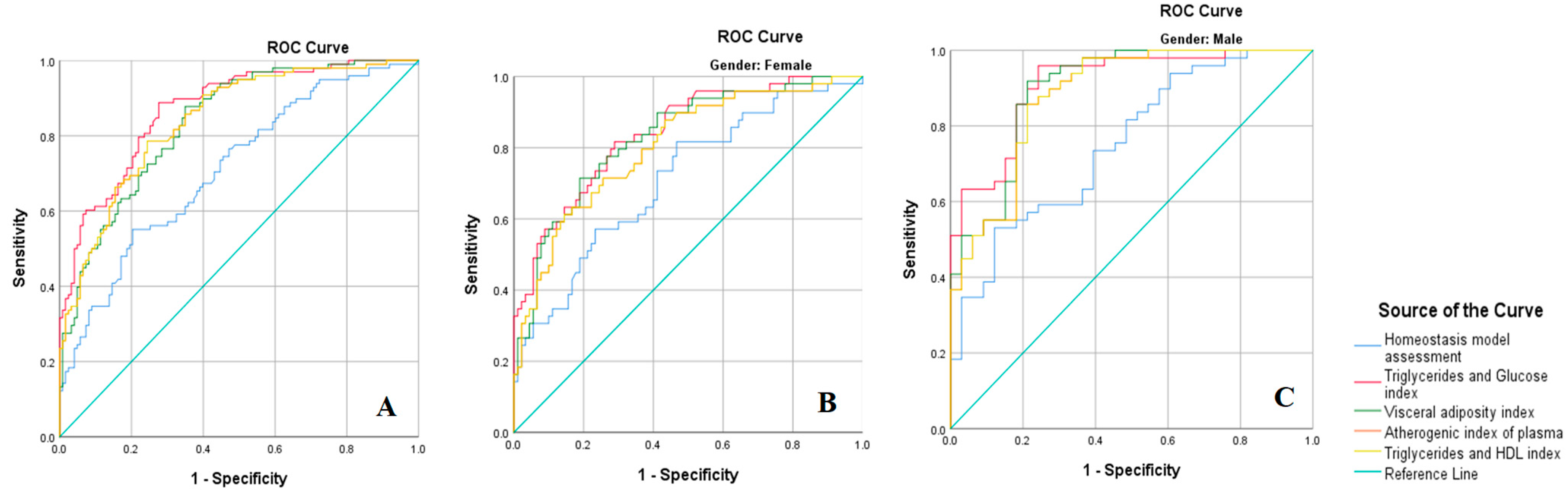 Nutrients 16 03718 g001 Nutrients 16 03718 g001