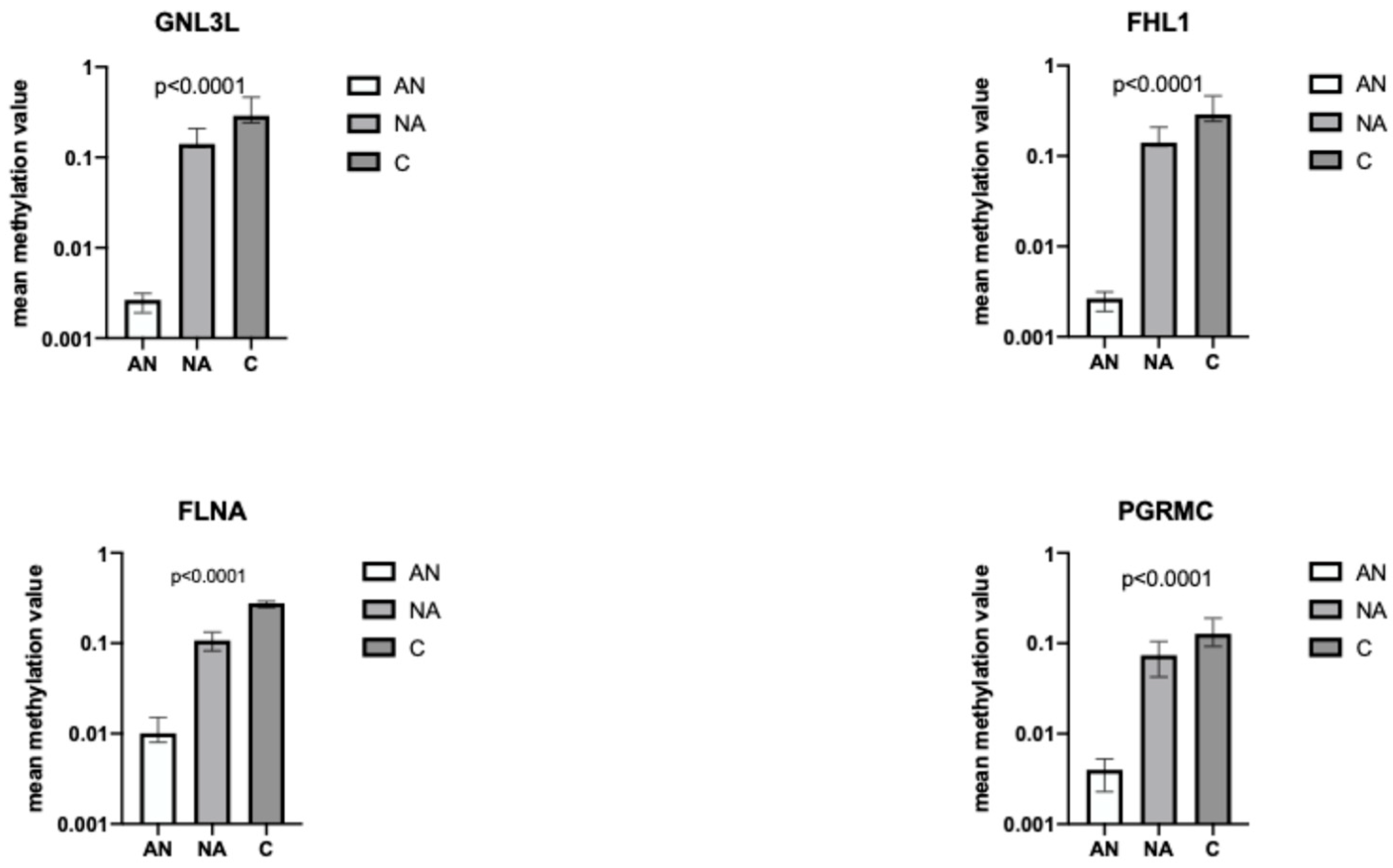 Nutrients 16 03721 g004