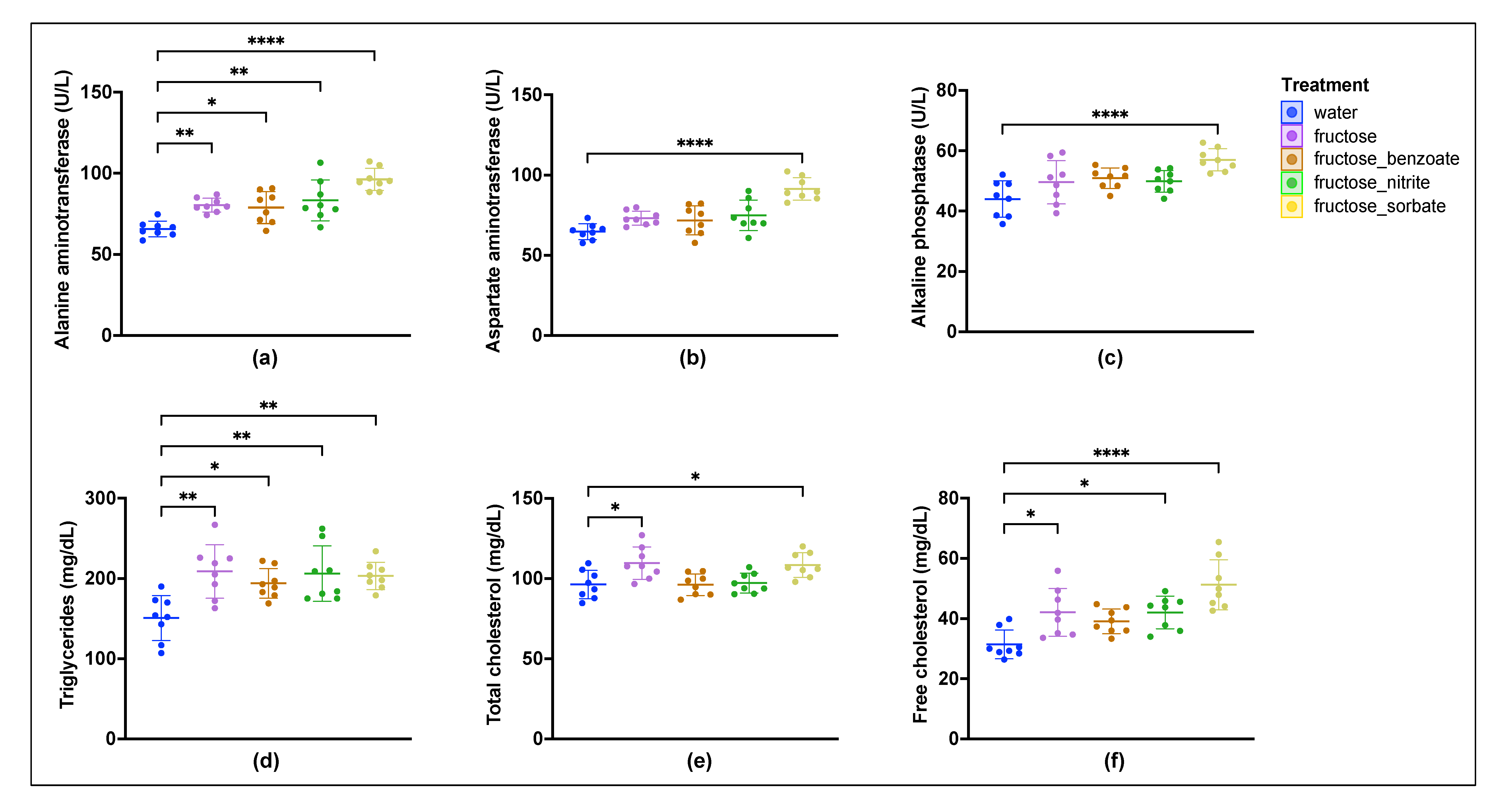 Nutrients 16 03722 g002