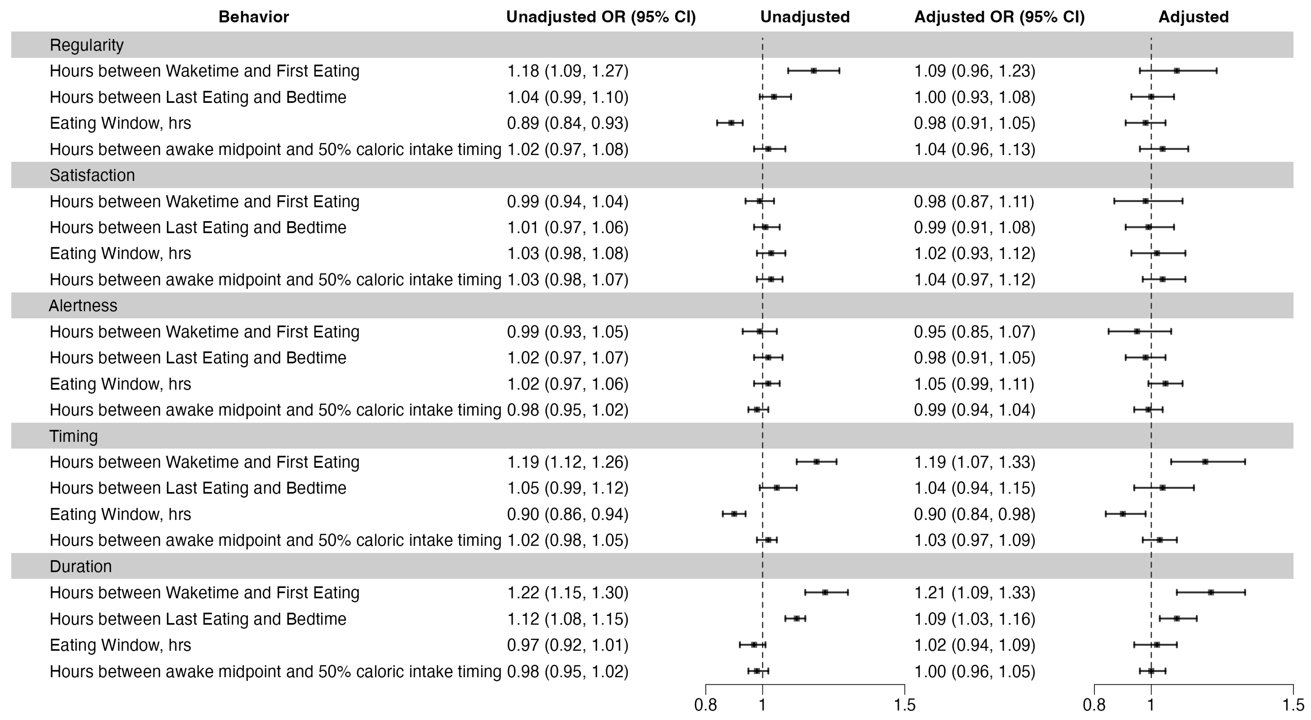 Nutrients 16 03724 g002