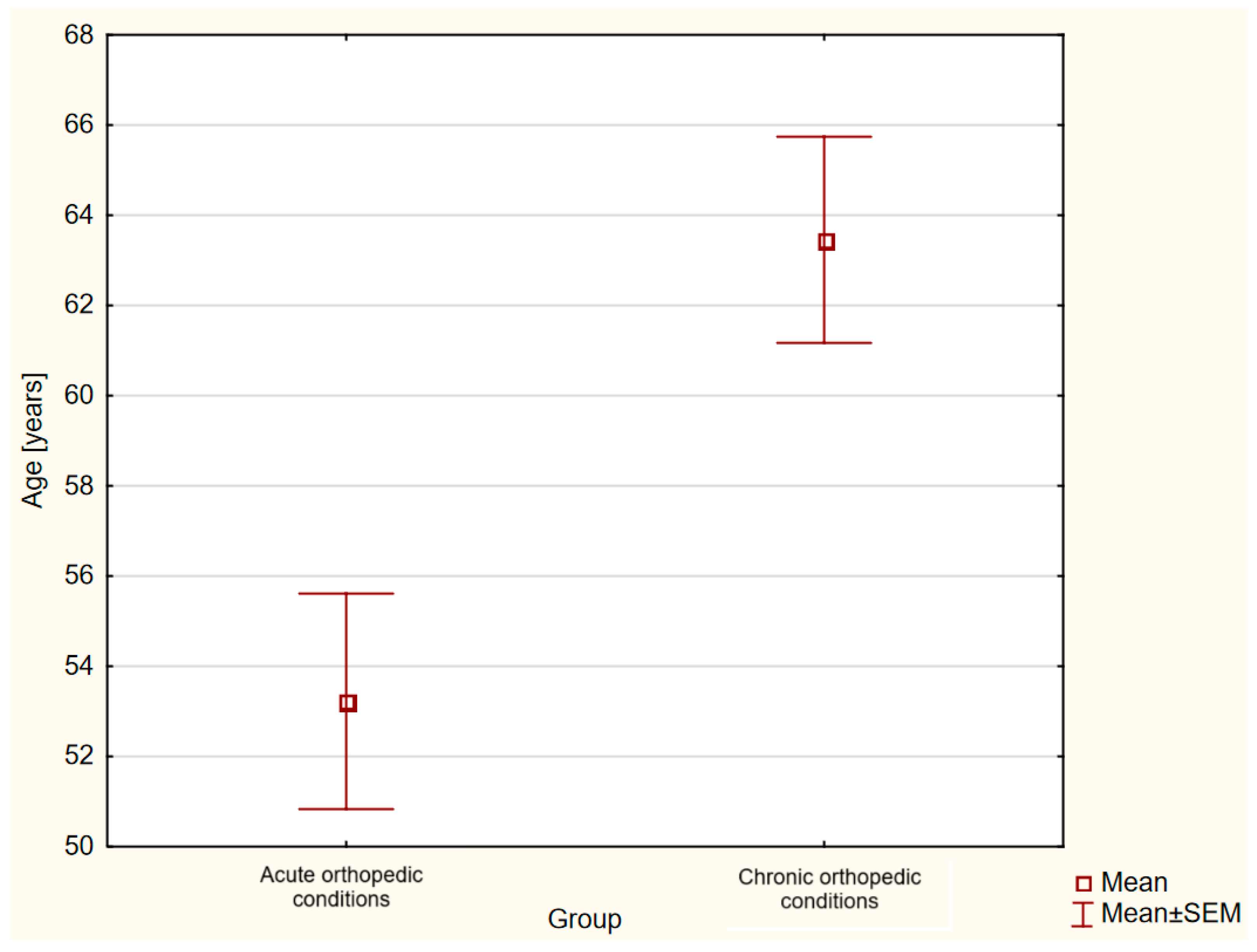 Nutrients 16 03735 g001