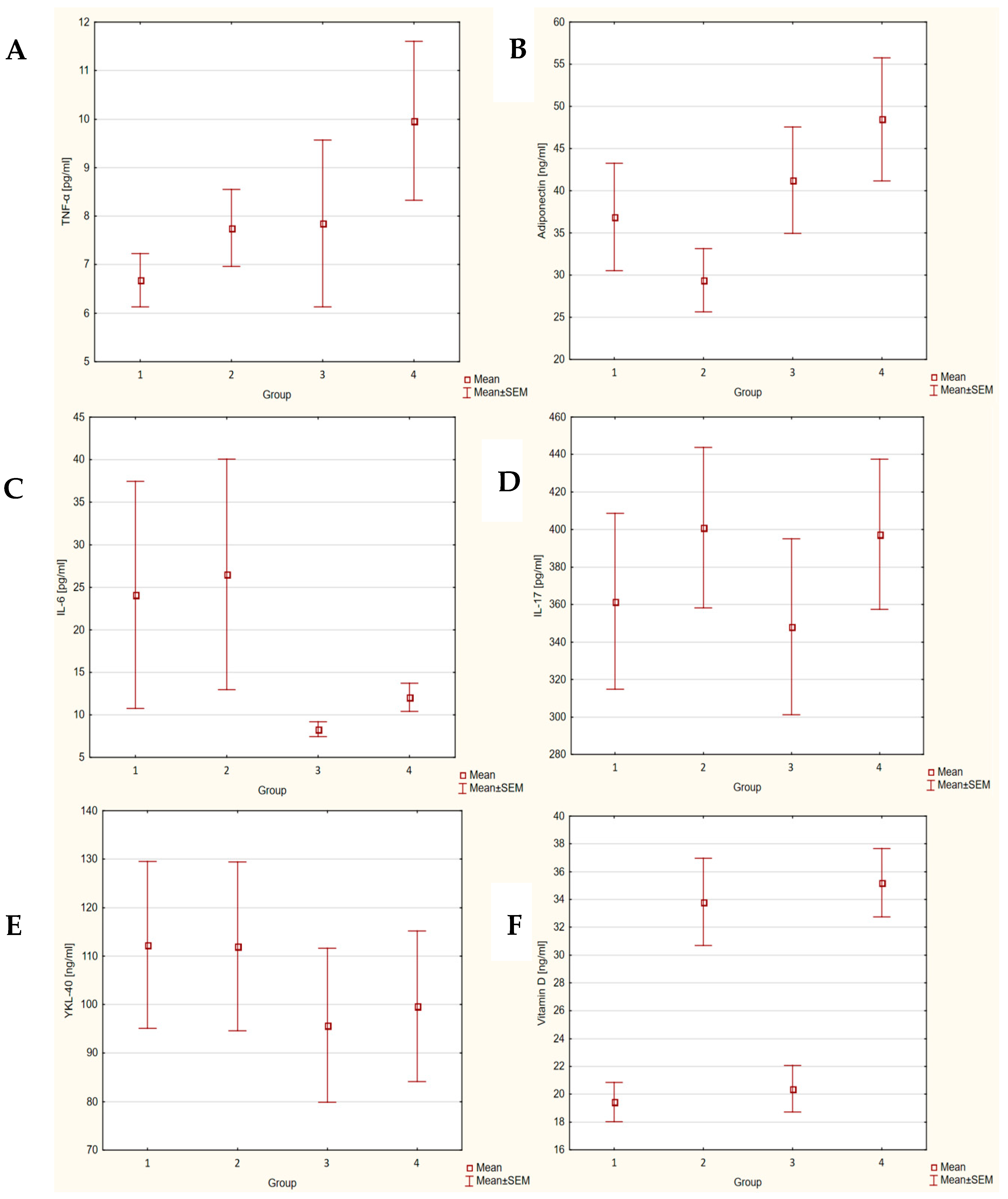 Nutrients 16 03735 g002
