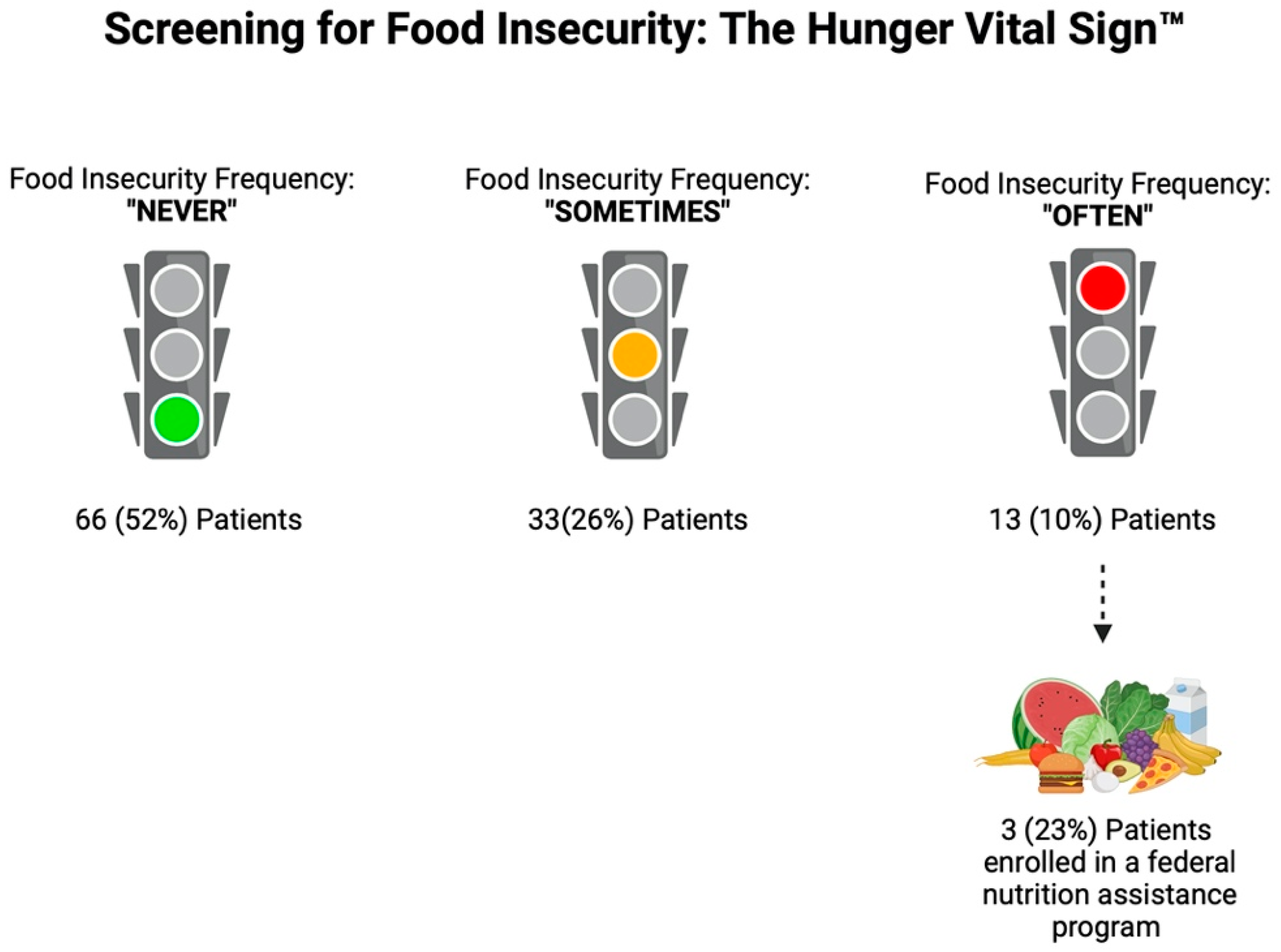 Nutrients 16 03736 g001