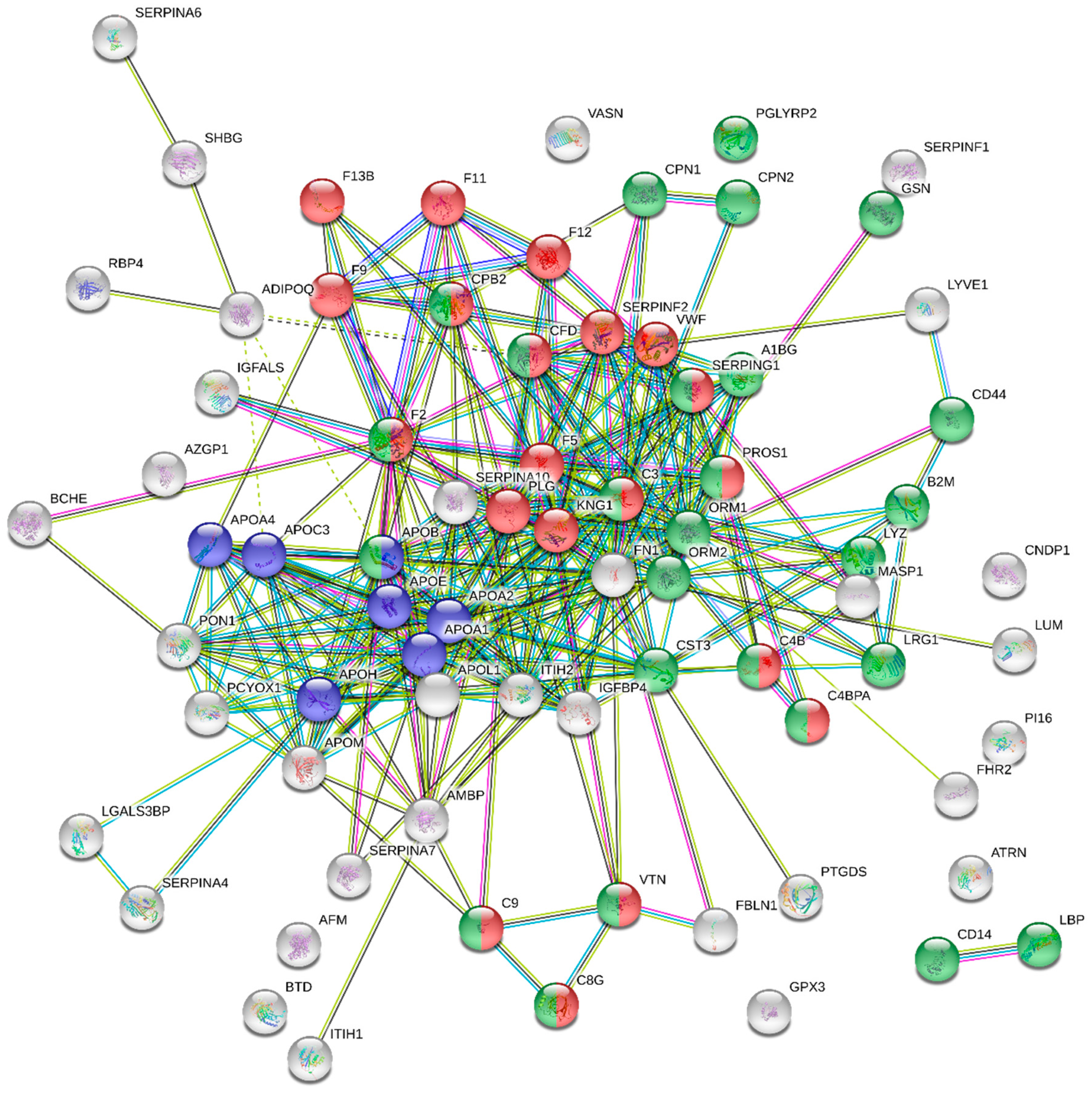 Nutrients 16 03739 g002