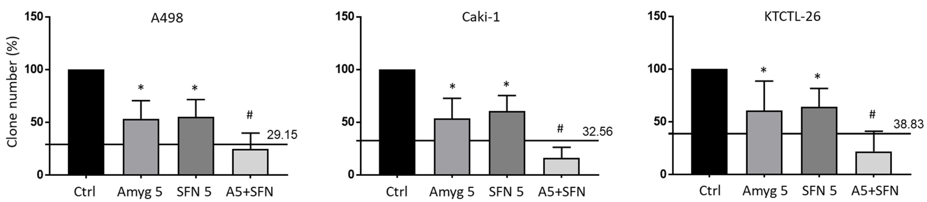 Nutrients 16 03750 g004