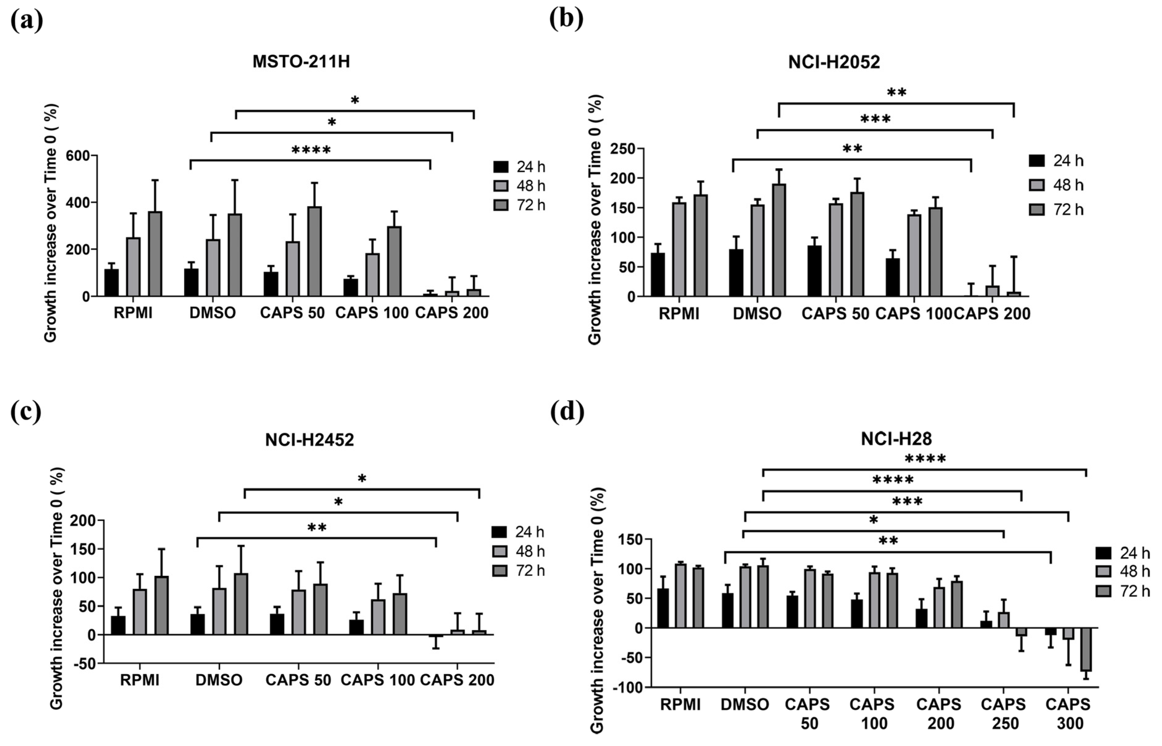 Nutrients 16 03758 g001 Nutrients 16 03758 g001