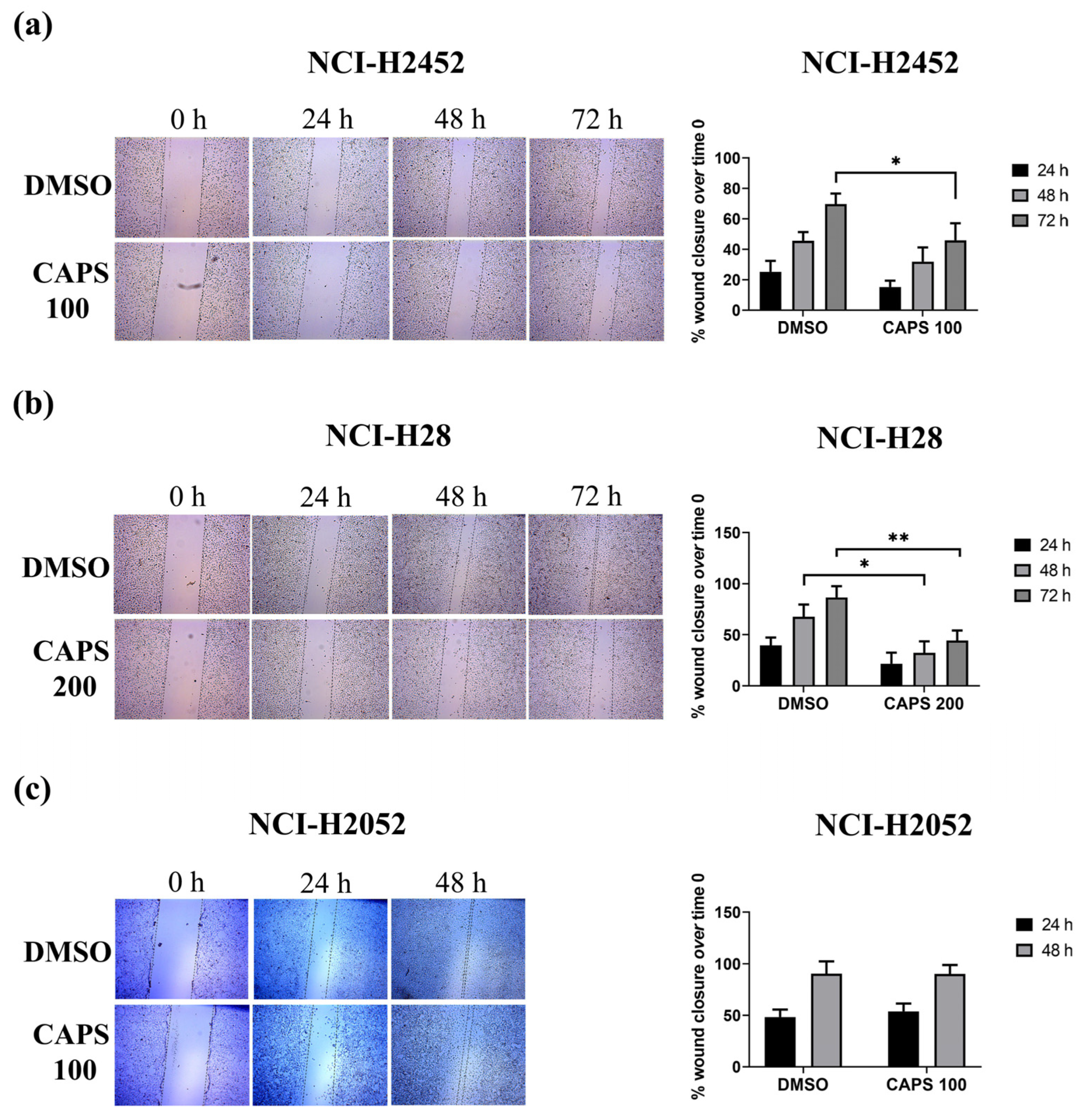 Nutrients 16 03758 g004 Nutrients 16 03758 g004