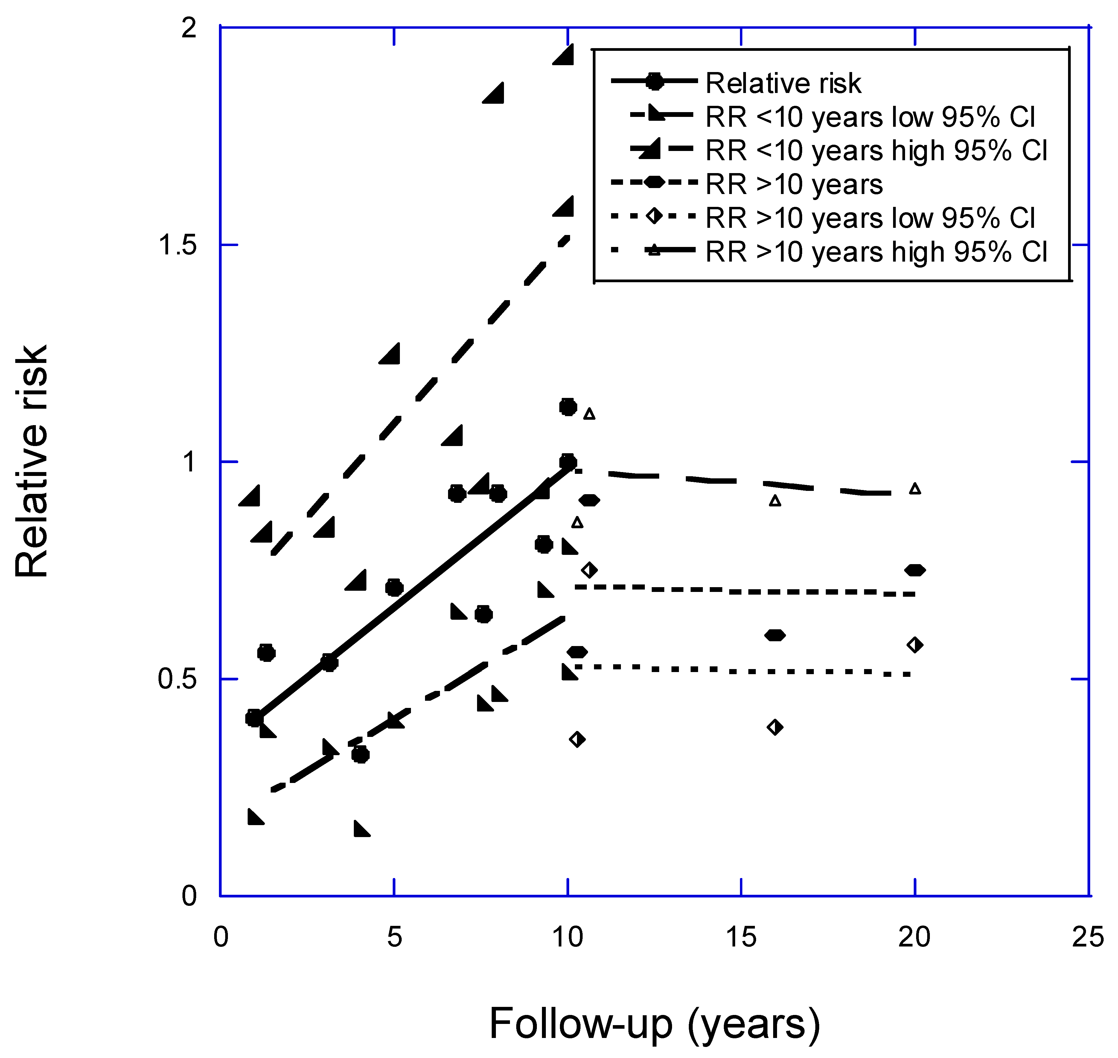 Nutrients 16 03759 g001 Nutrients 16 03759 g001