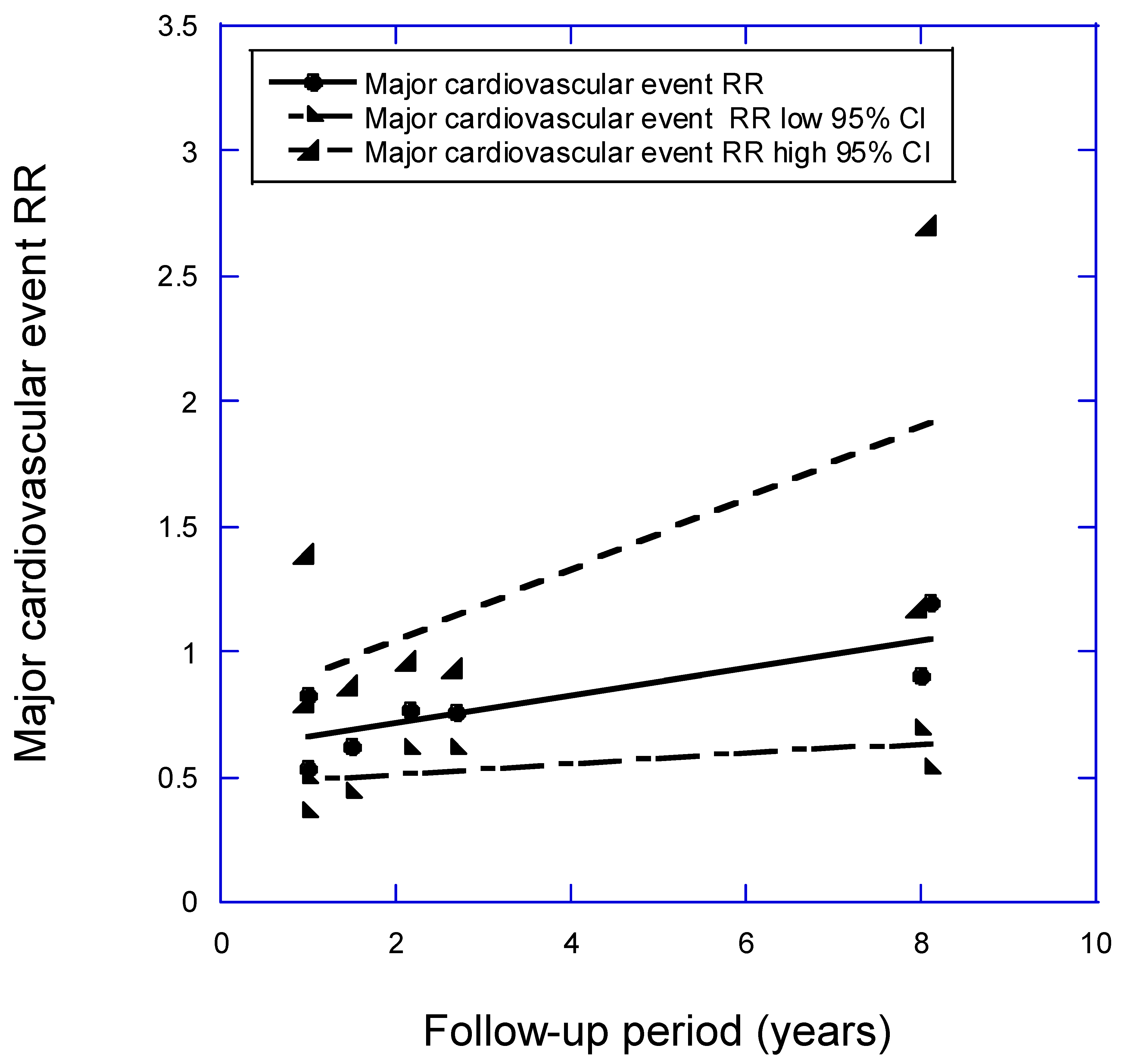 Nutrients 16 03759 g002 Nutrients 16 03759 g002