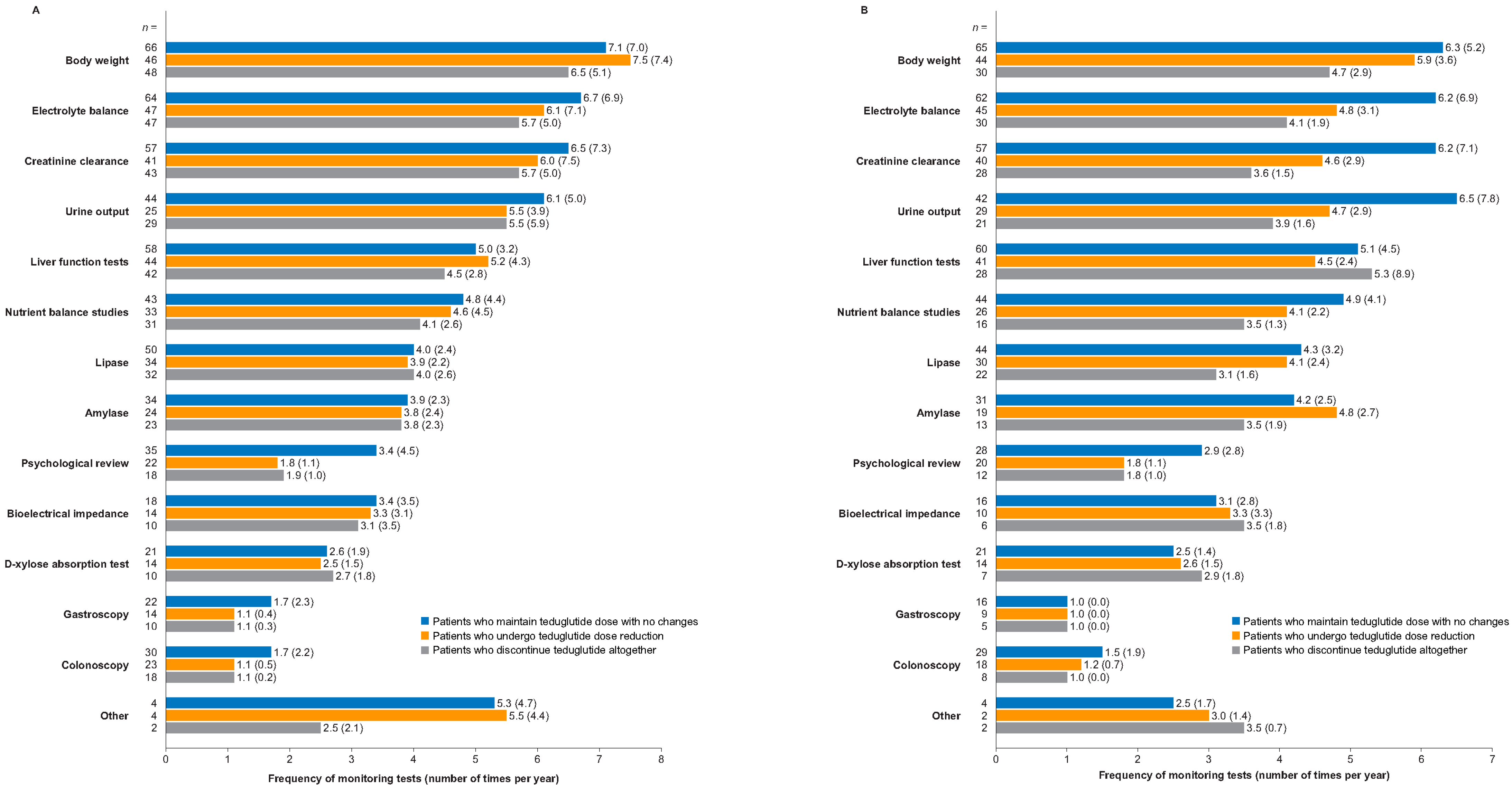 Nutrients 16 03762 g002