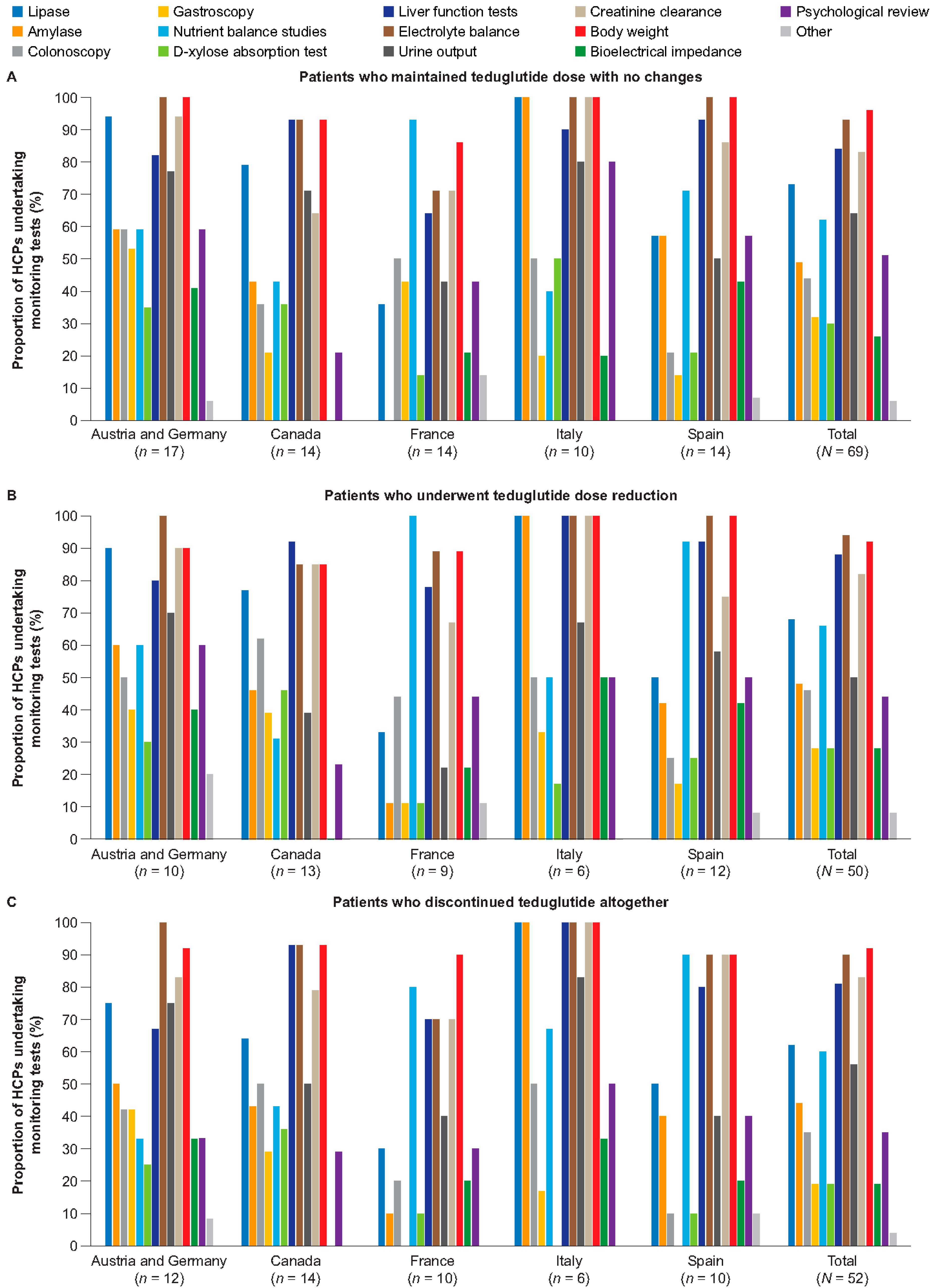 Nutrients 16 03762 g003