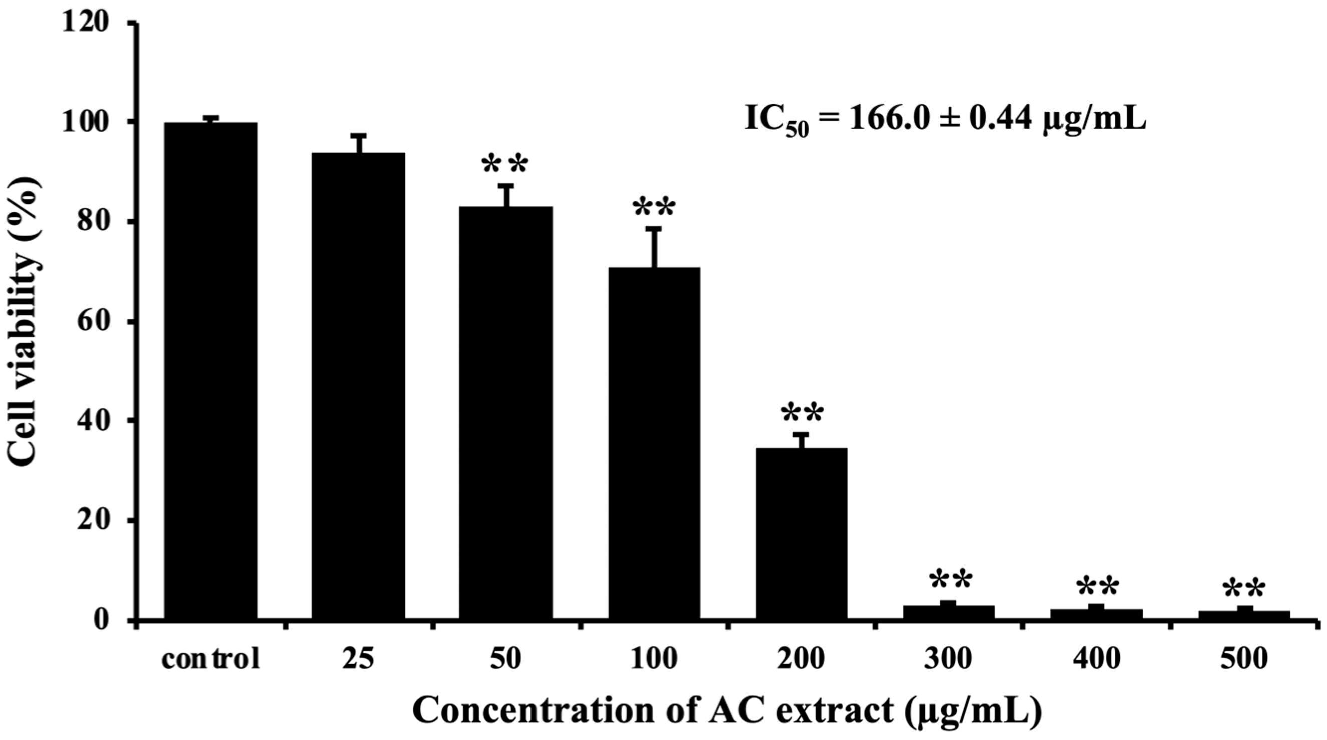 Nutrients 16 03764 g002 Nutrients 16 03764 g002
