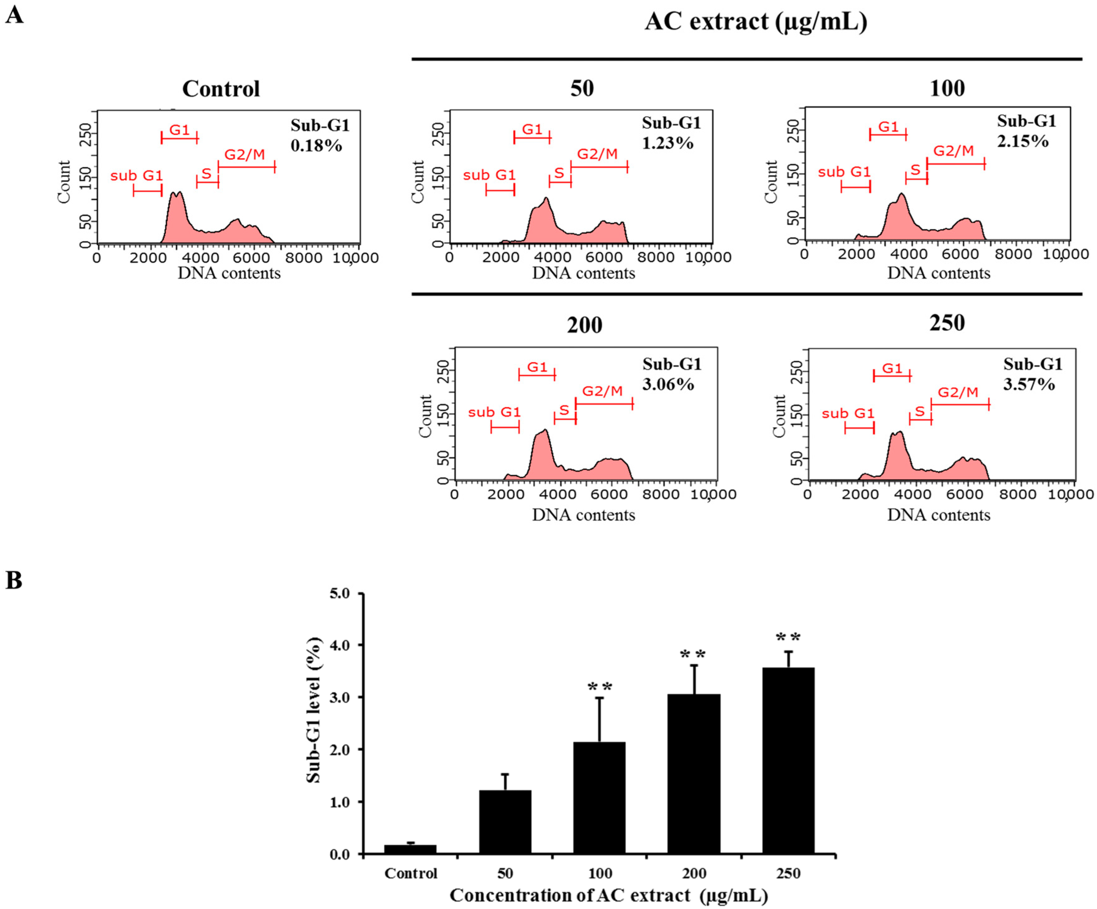 Nutrients 16 03764 g004 Nutrients 16 03764 g004
