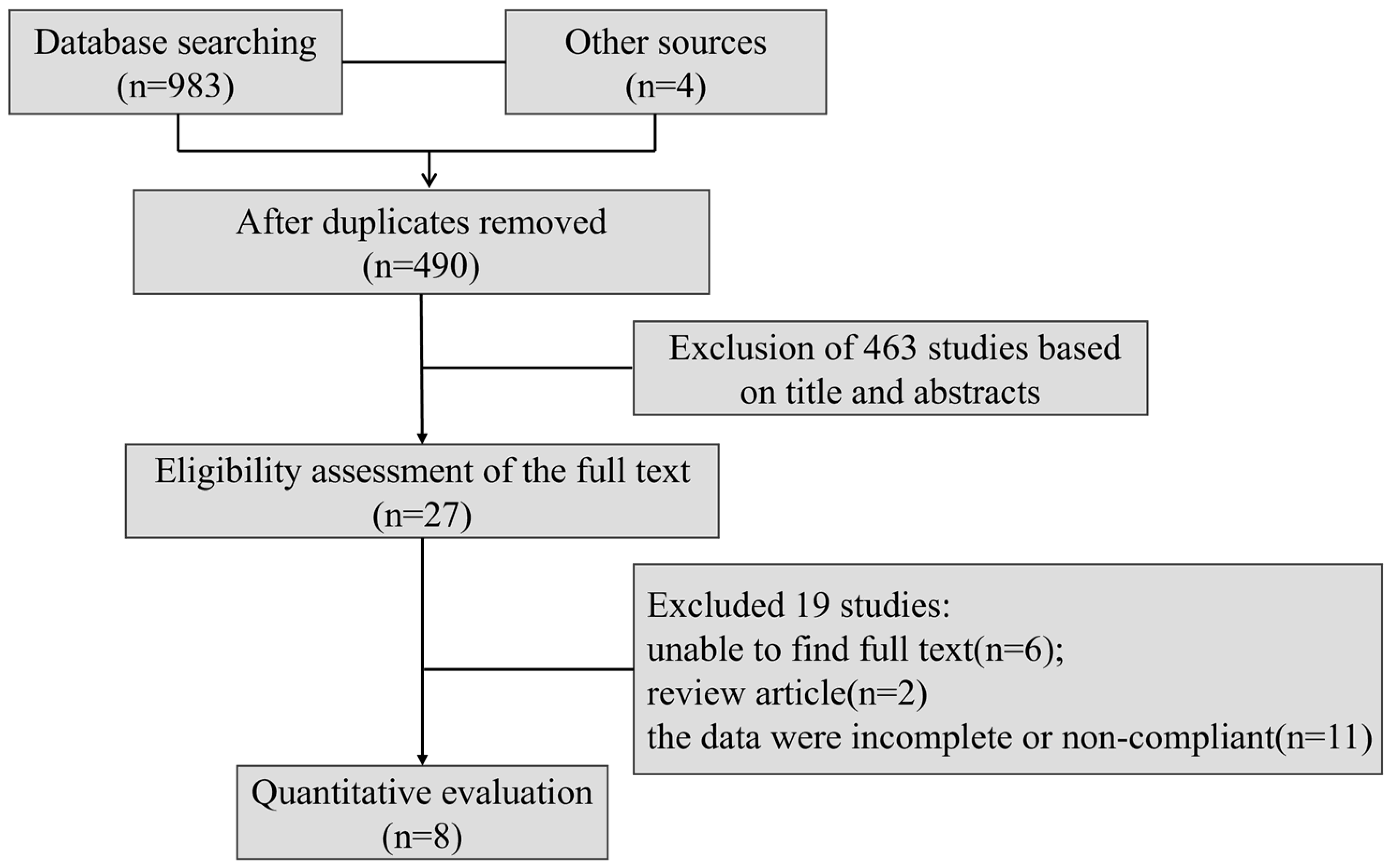 Nutrients 16 03768 g002