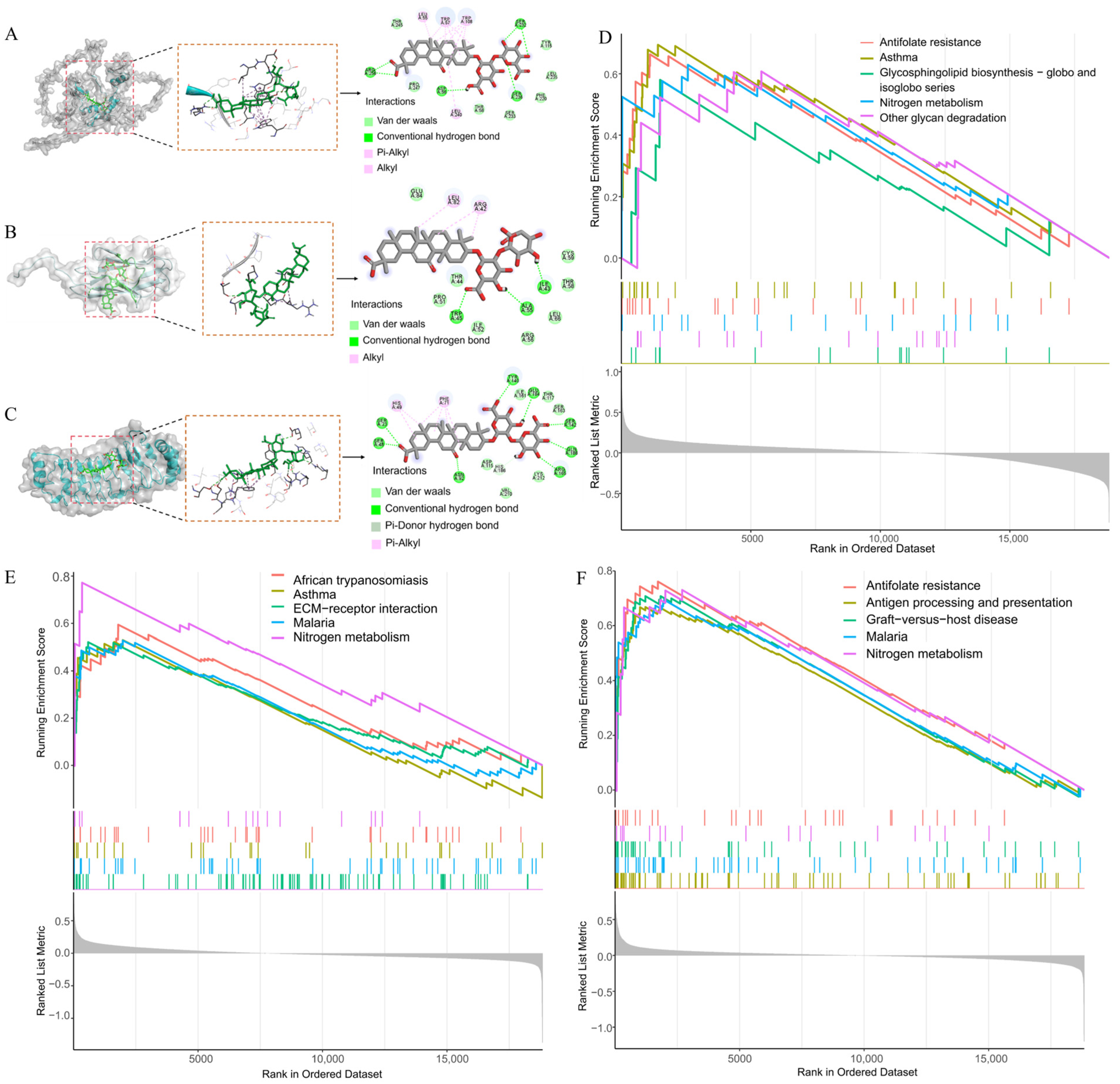 Nutrients 16 03768 g009