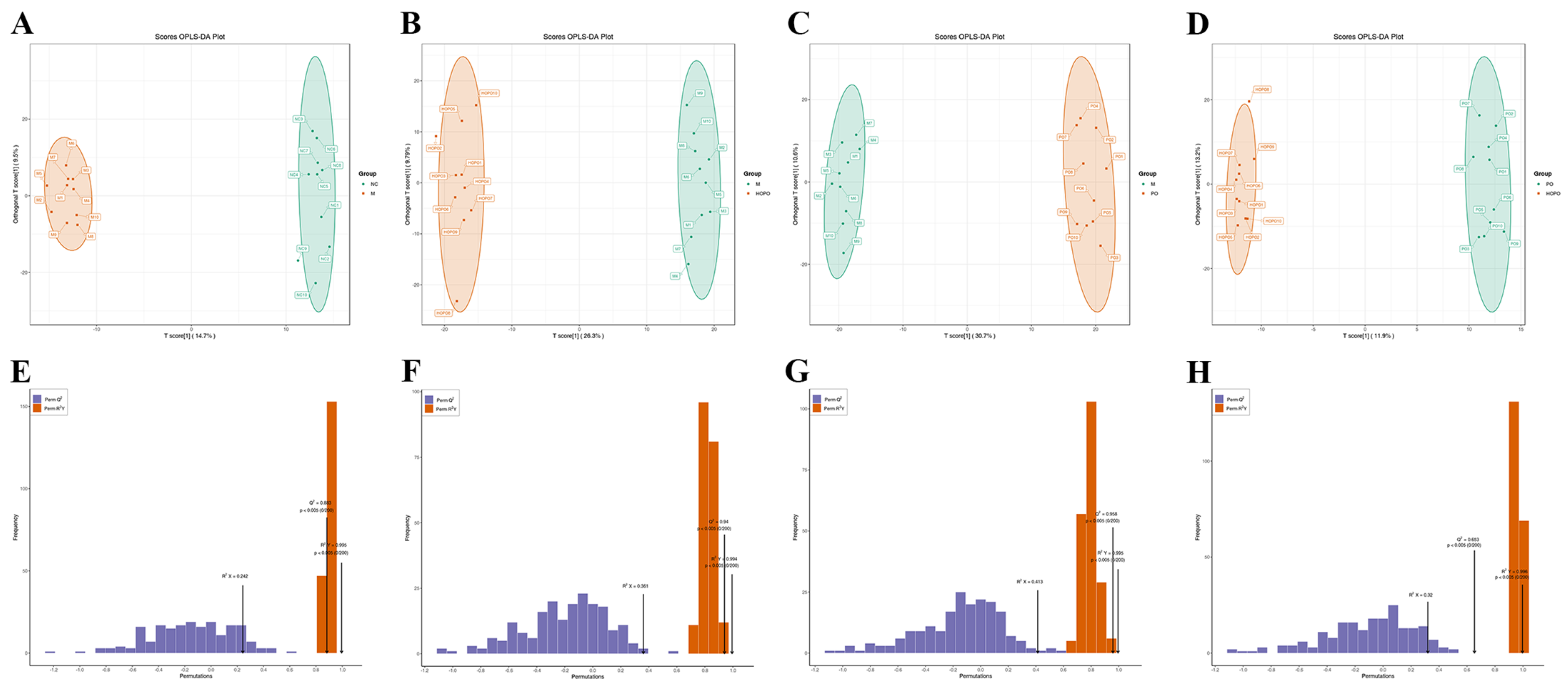 Nutrients 16 03774 g005 Nutrients 16 03774 g005