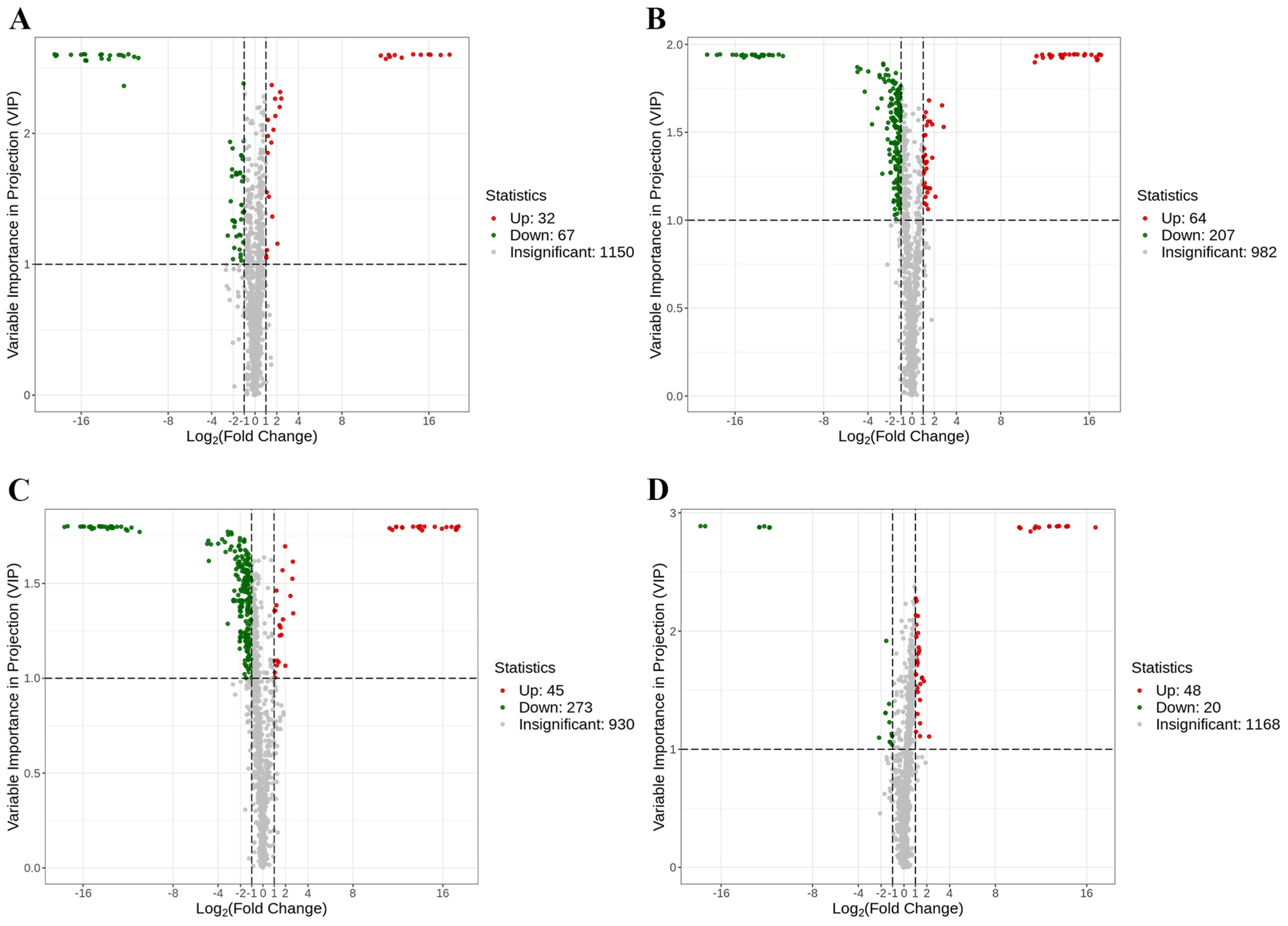 Nutrients 16 03774 g006 Nutrients 16 03774 g006