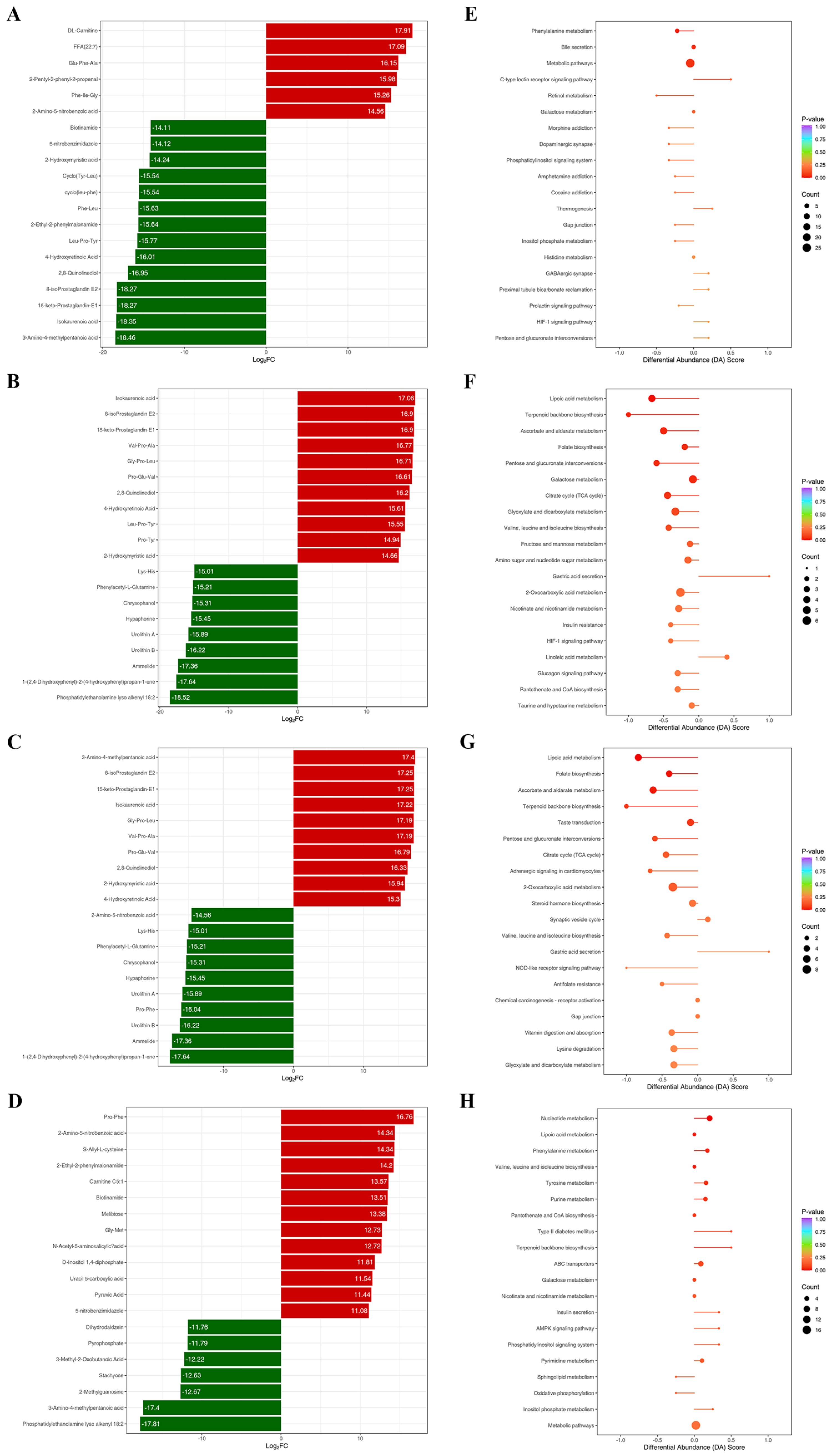 Nutrients 16 03774 g007 Nutrients 16 03774 g007