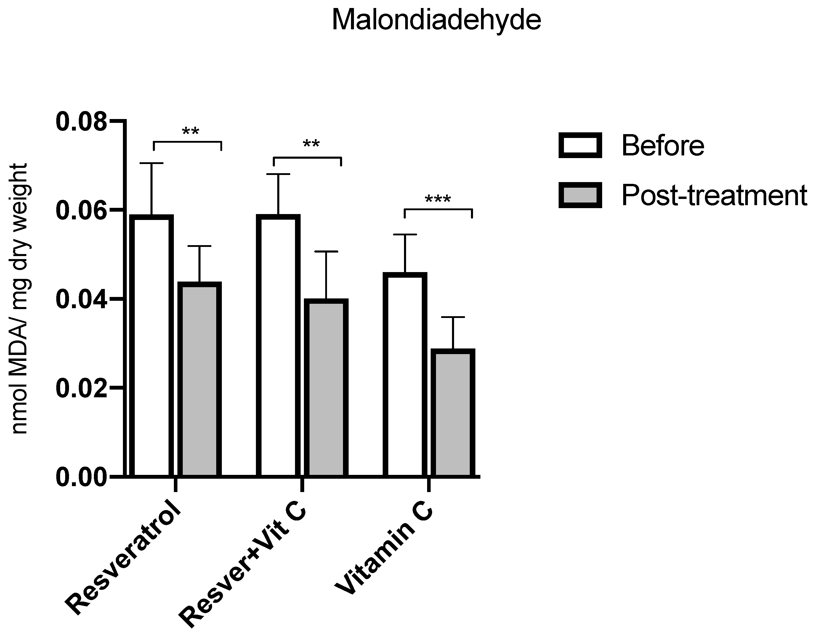 Nutrients 16 03775 g003