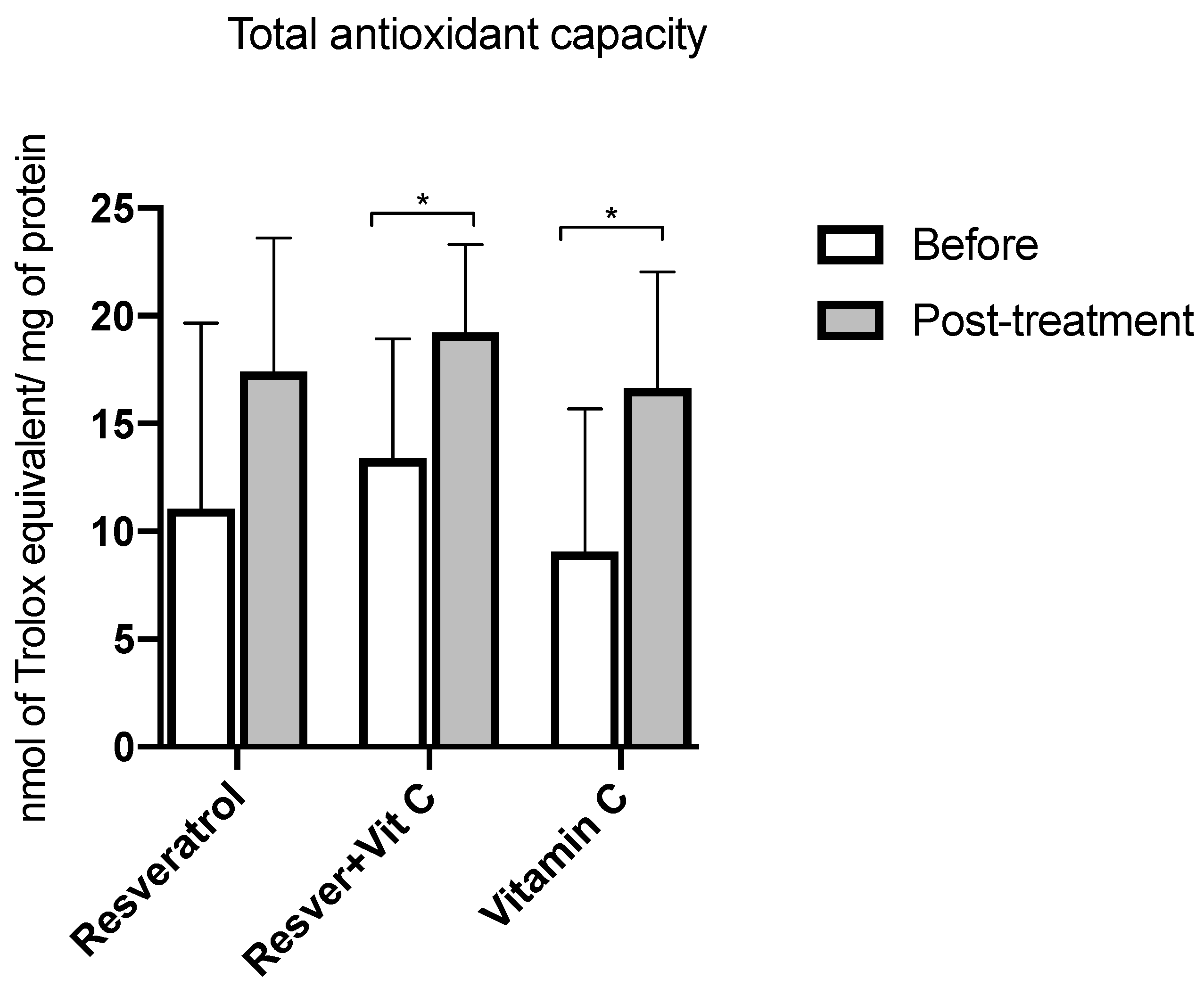 Nutrients 16 03775 g005