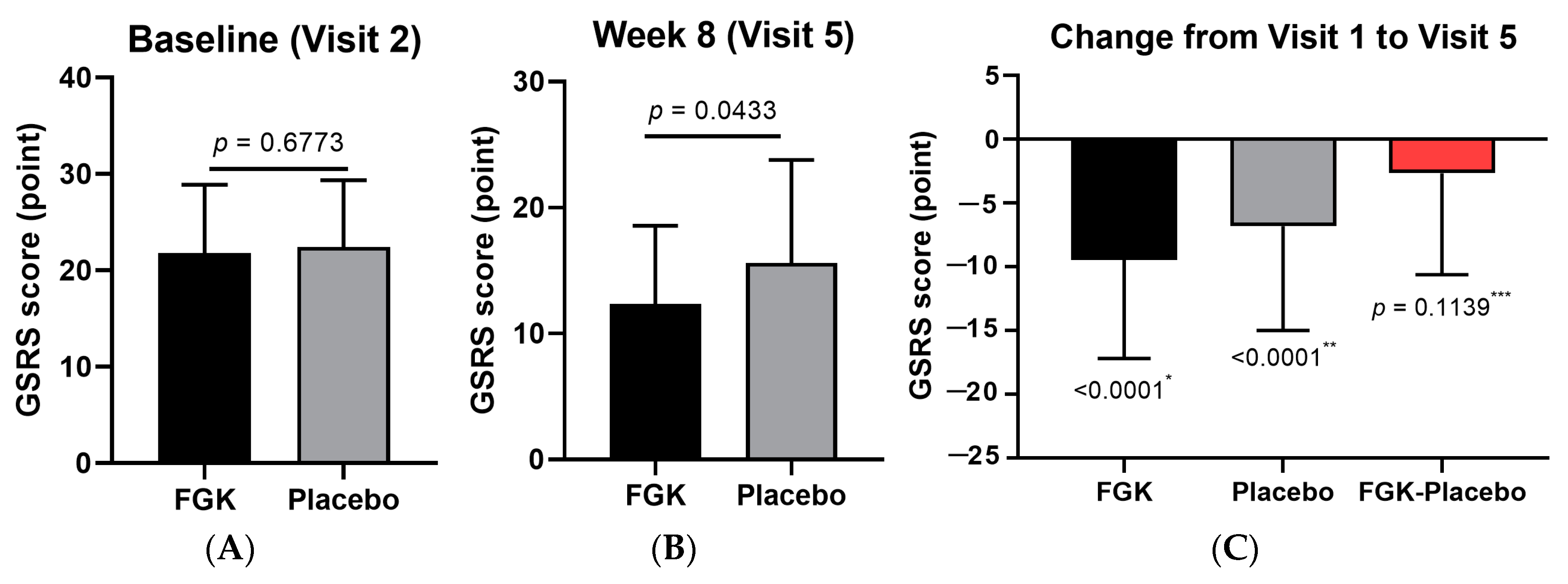 Nutrients 16 03778 g010
