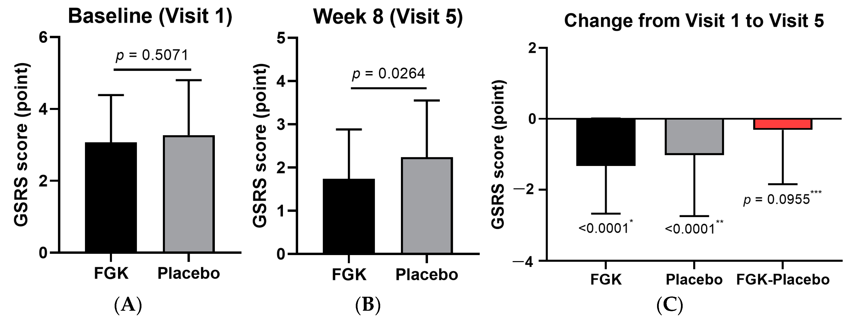 Nutrients 16 03778 g011