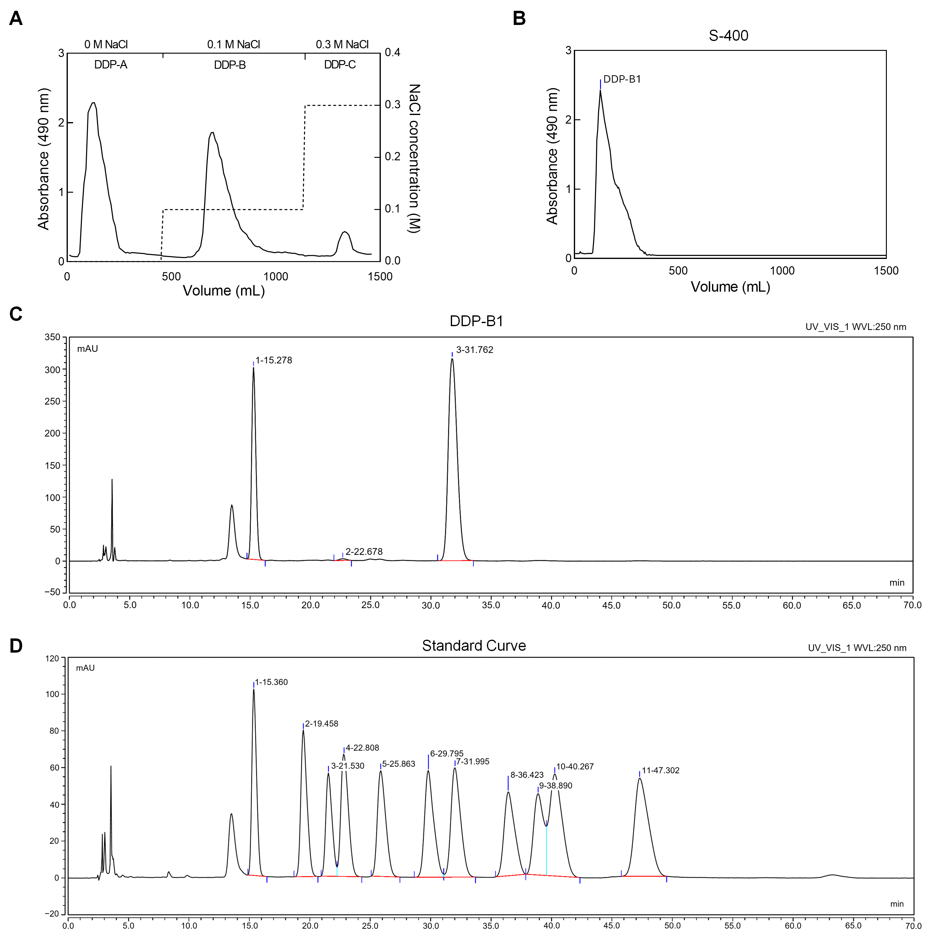 Nutrients 16 03785 g001