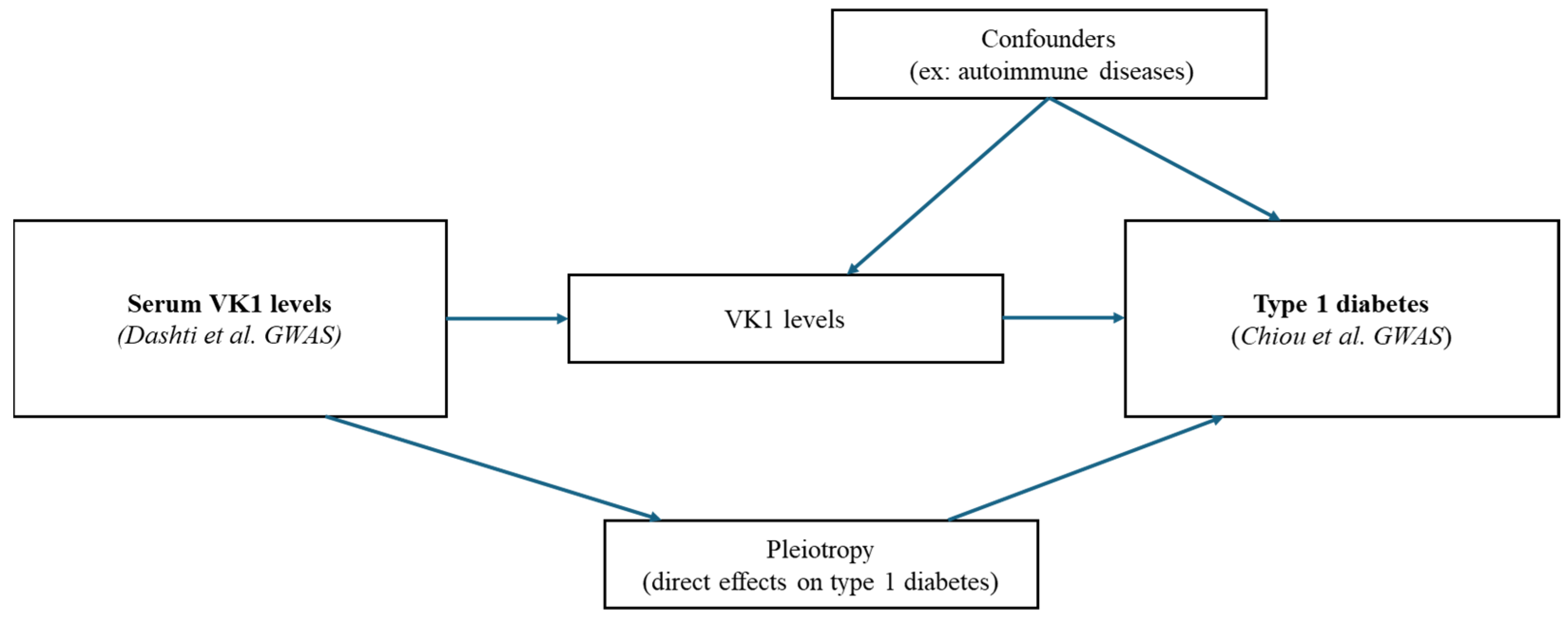 Nutrients 16 03795 g002