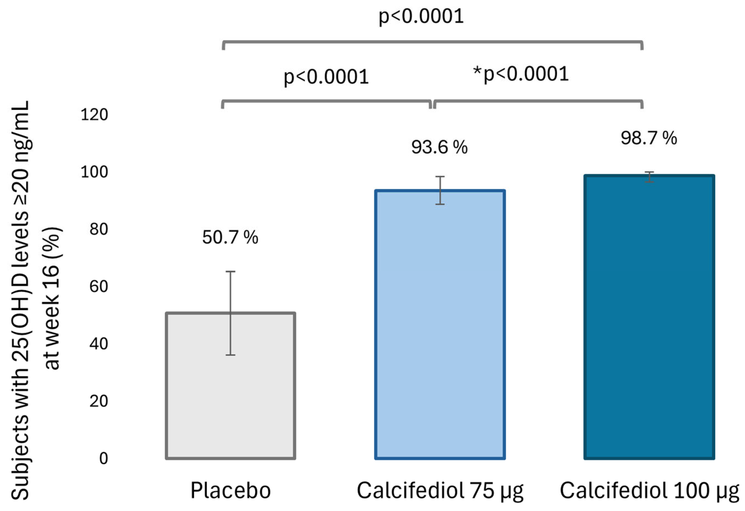 Nutrients 16 03796 g002 Nutrients 16 03796 g002