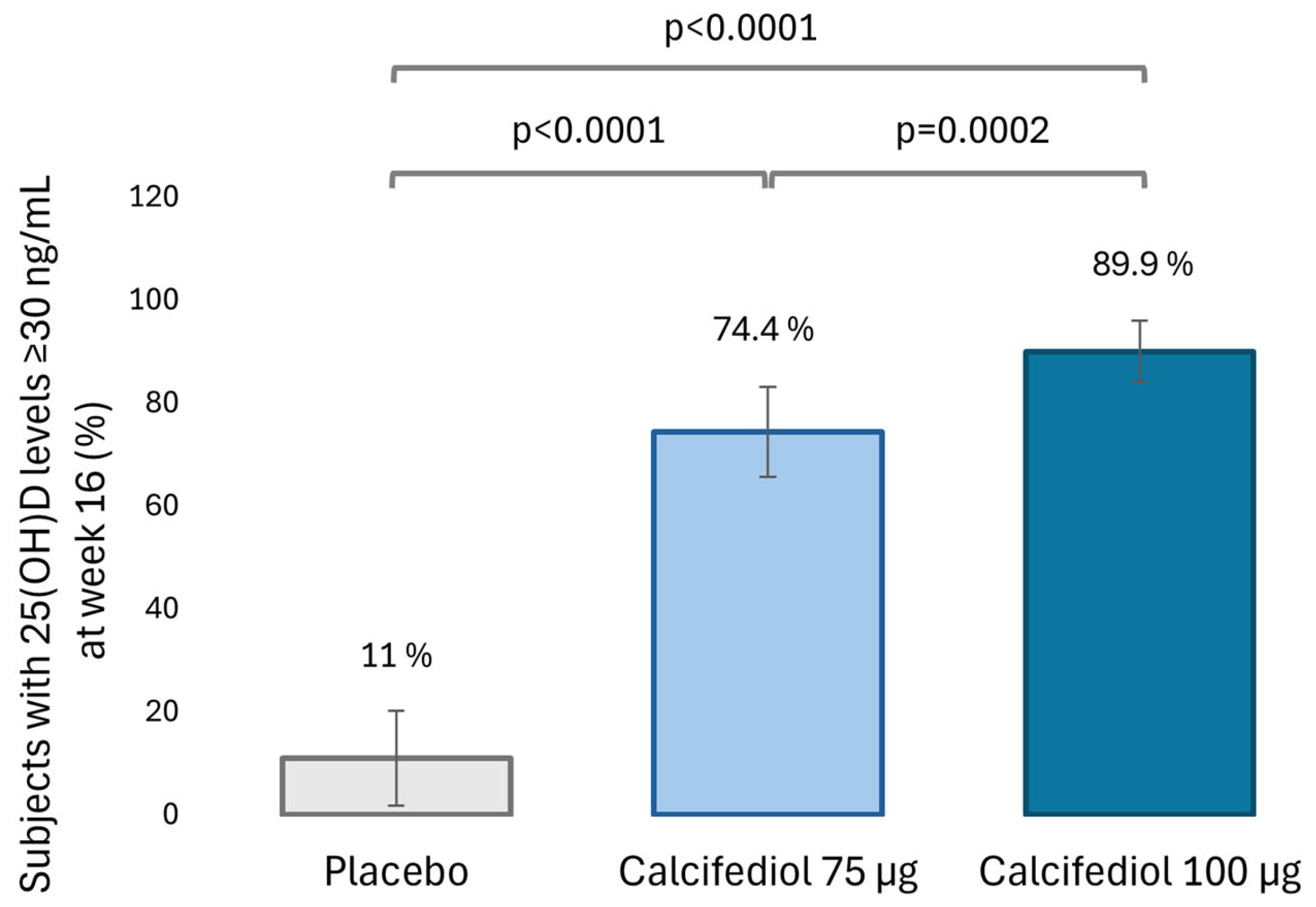 Nutrients 16 03796 g003 Nutrients 16 03796 g003