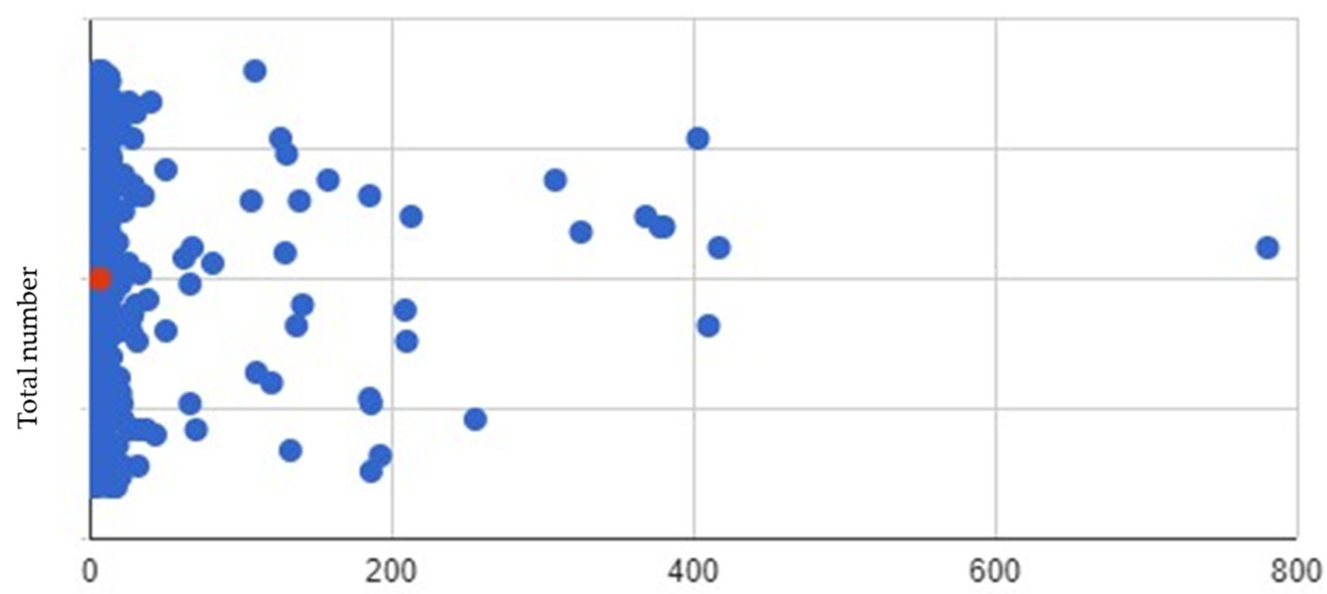 Nutrients 16 03813 g002 Nutrients 16 03813 g002