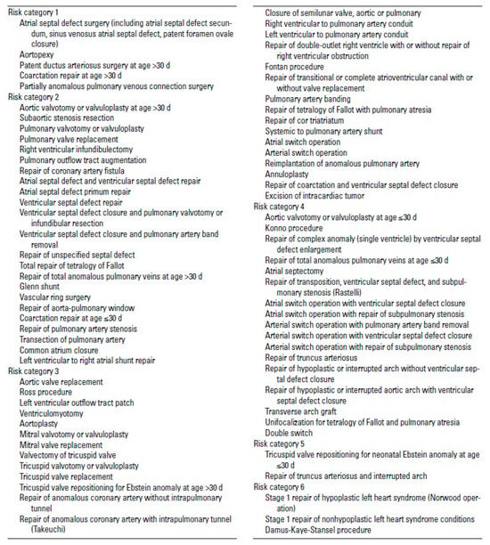Nutrients 16 03845 g0a1