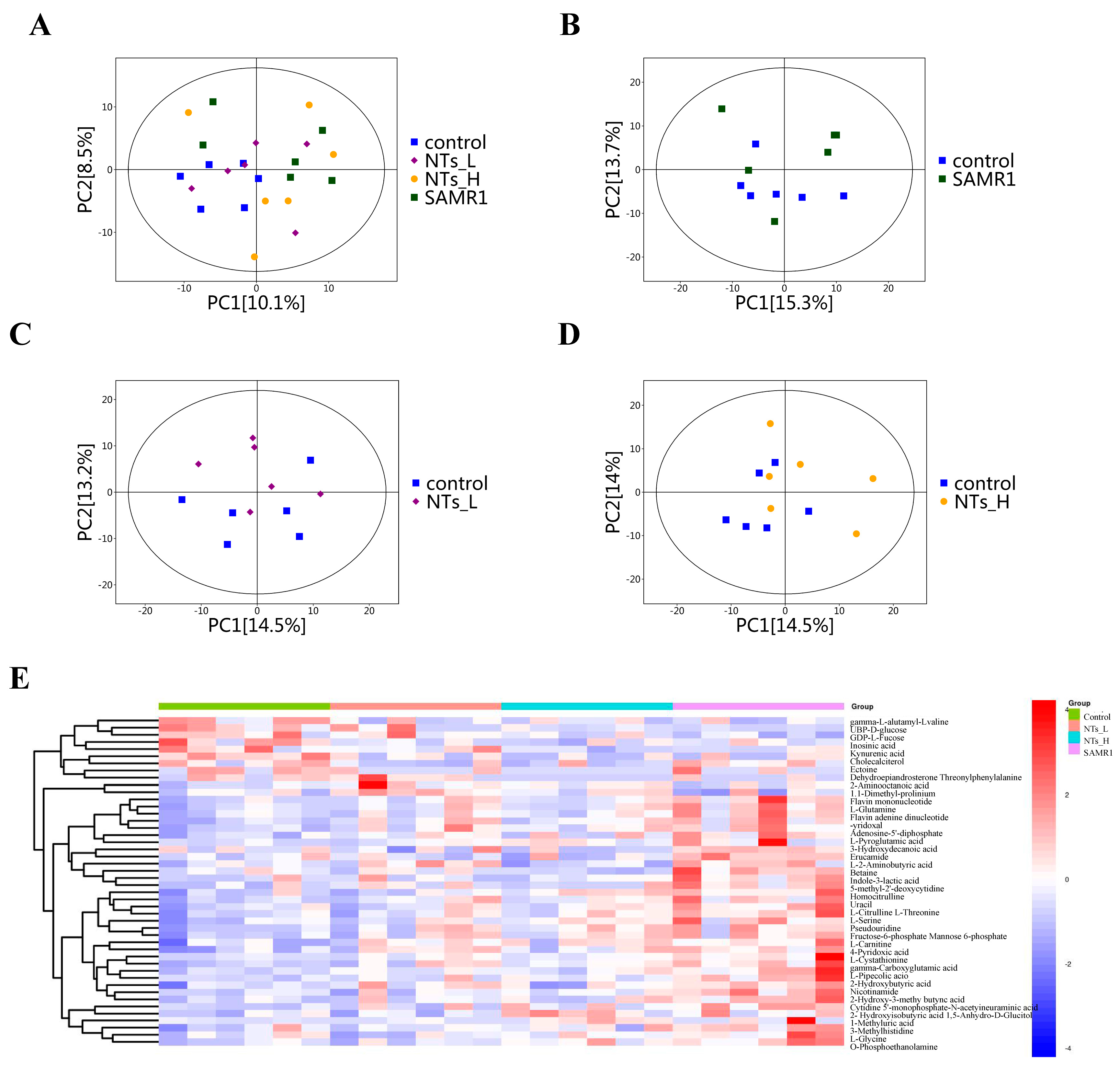 Nutrients 16 03851 g005