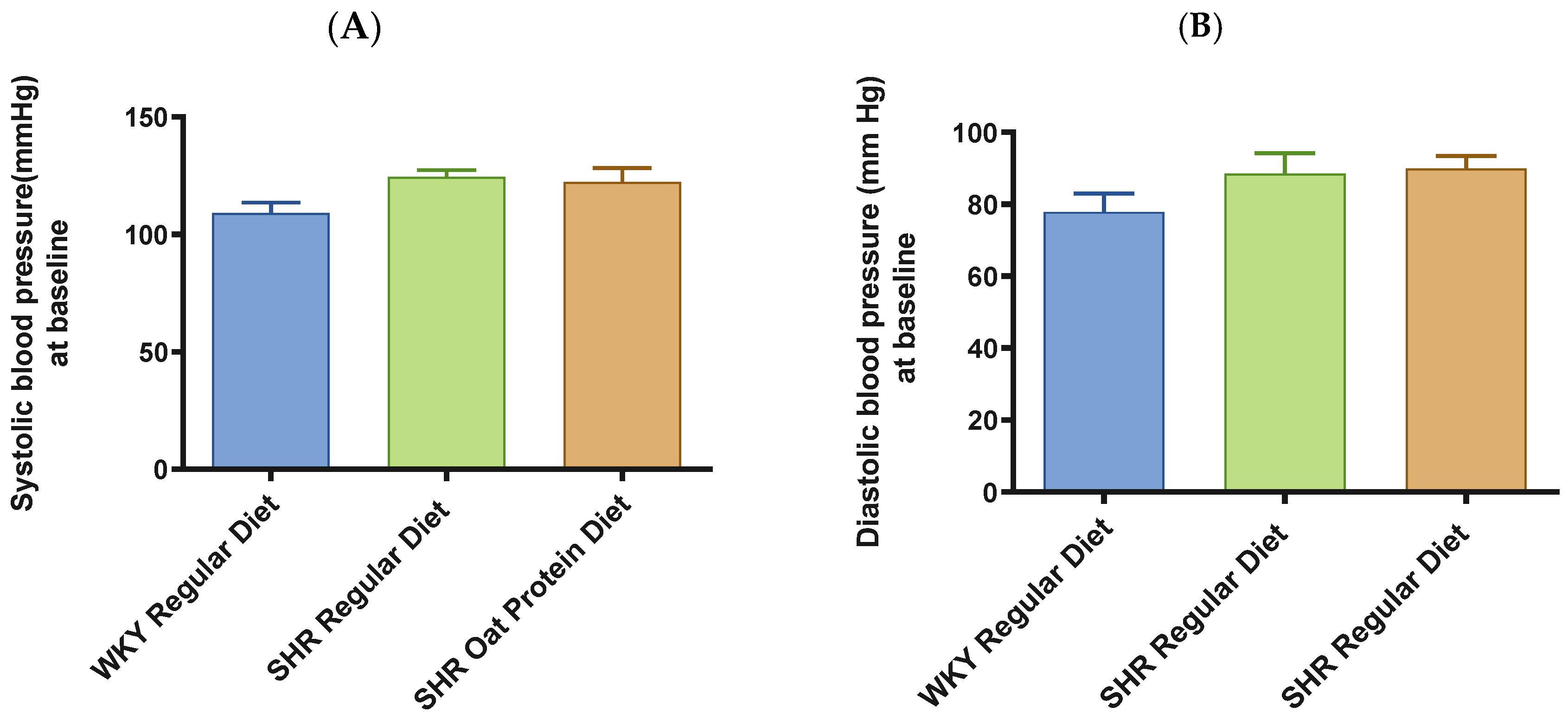 Nutrients 16 03870 g002