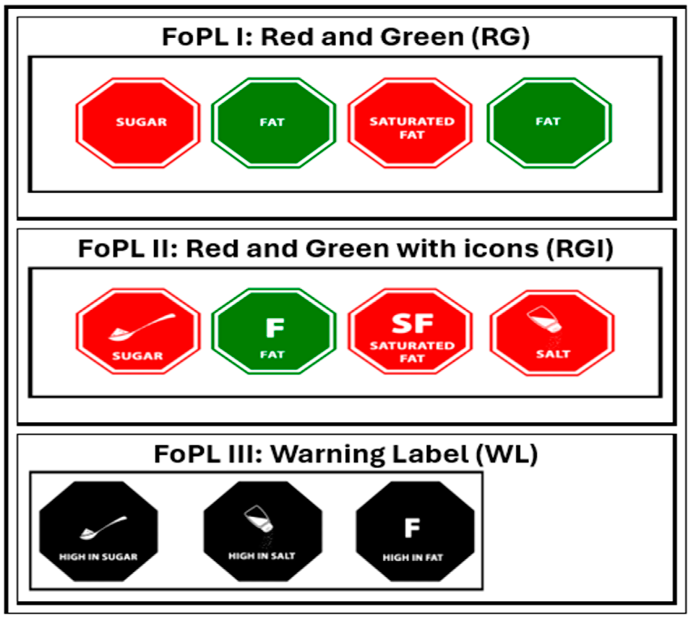 Nutrients 16 03892 g001