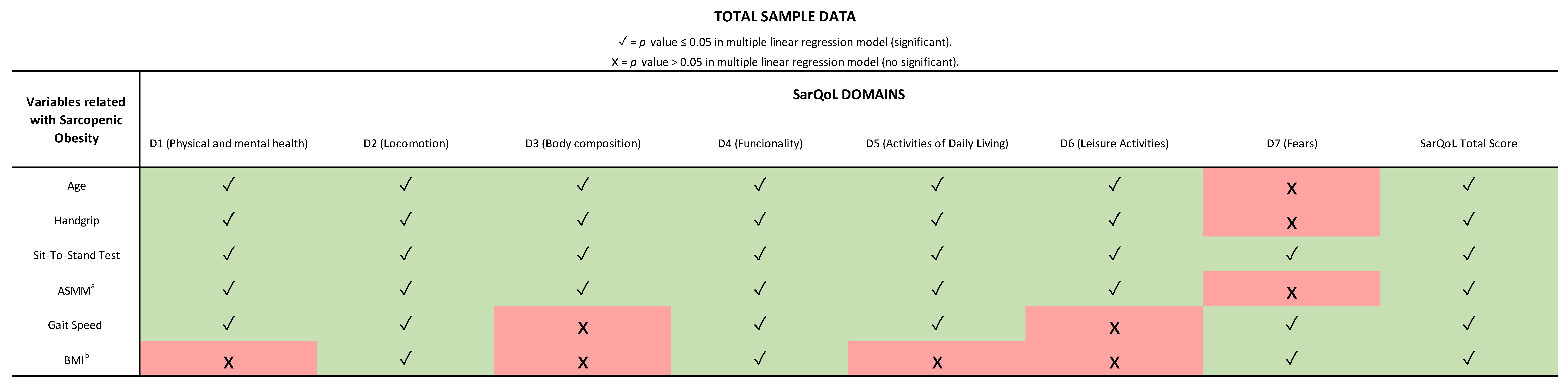 Nutrients 16 03904 sch001