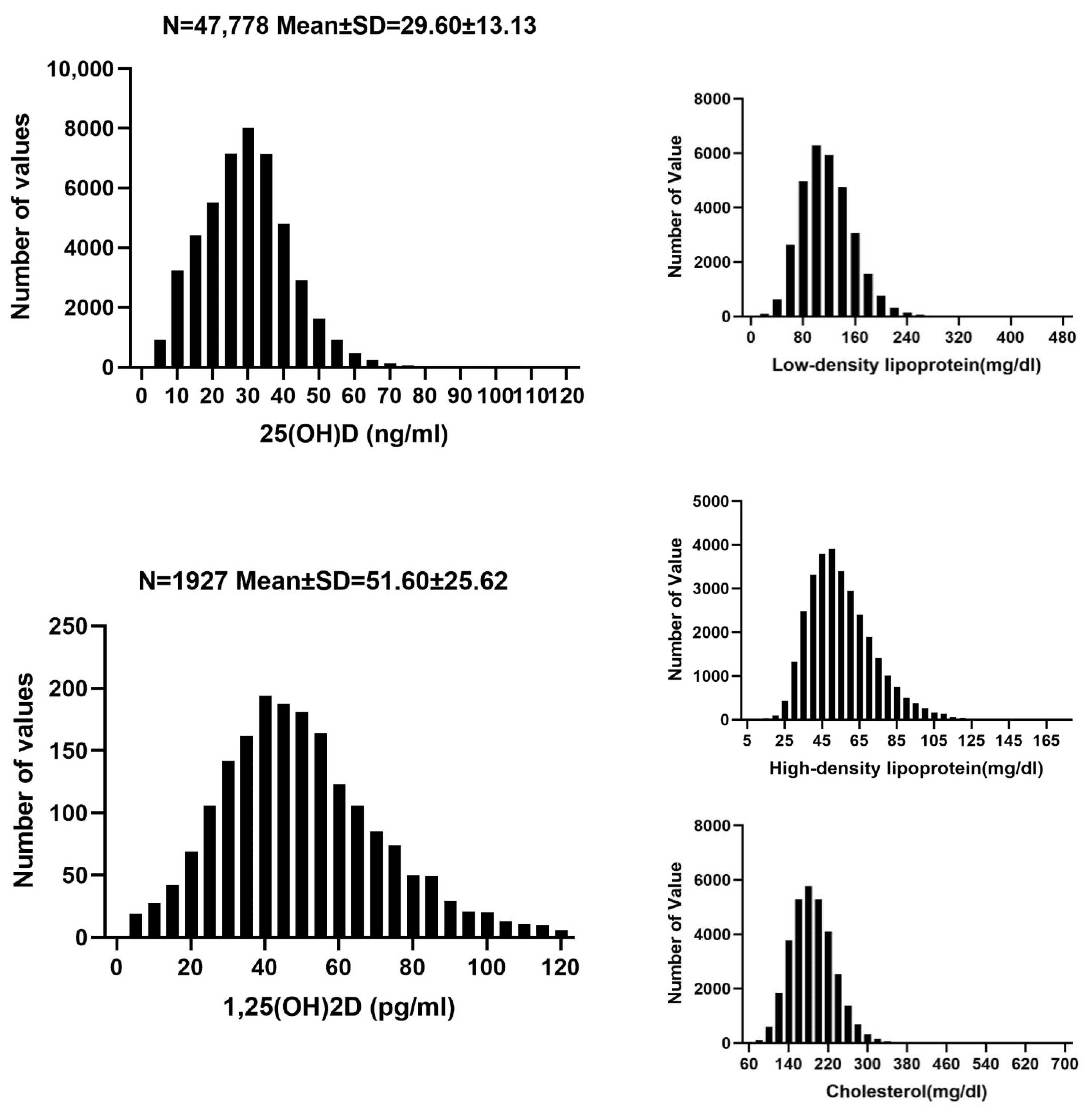 Nutrients 16 03936 g001