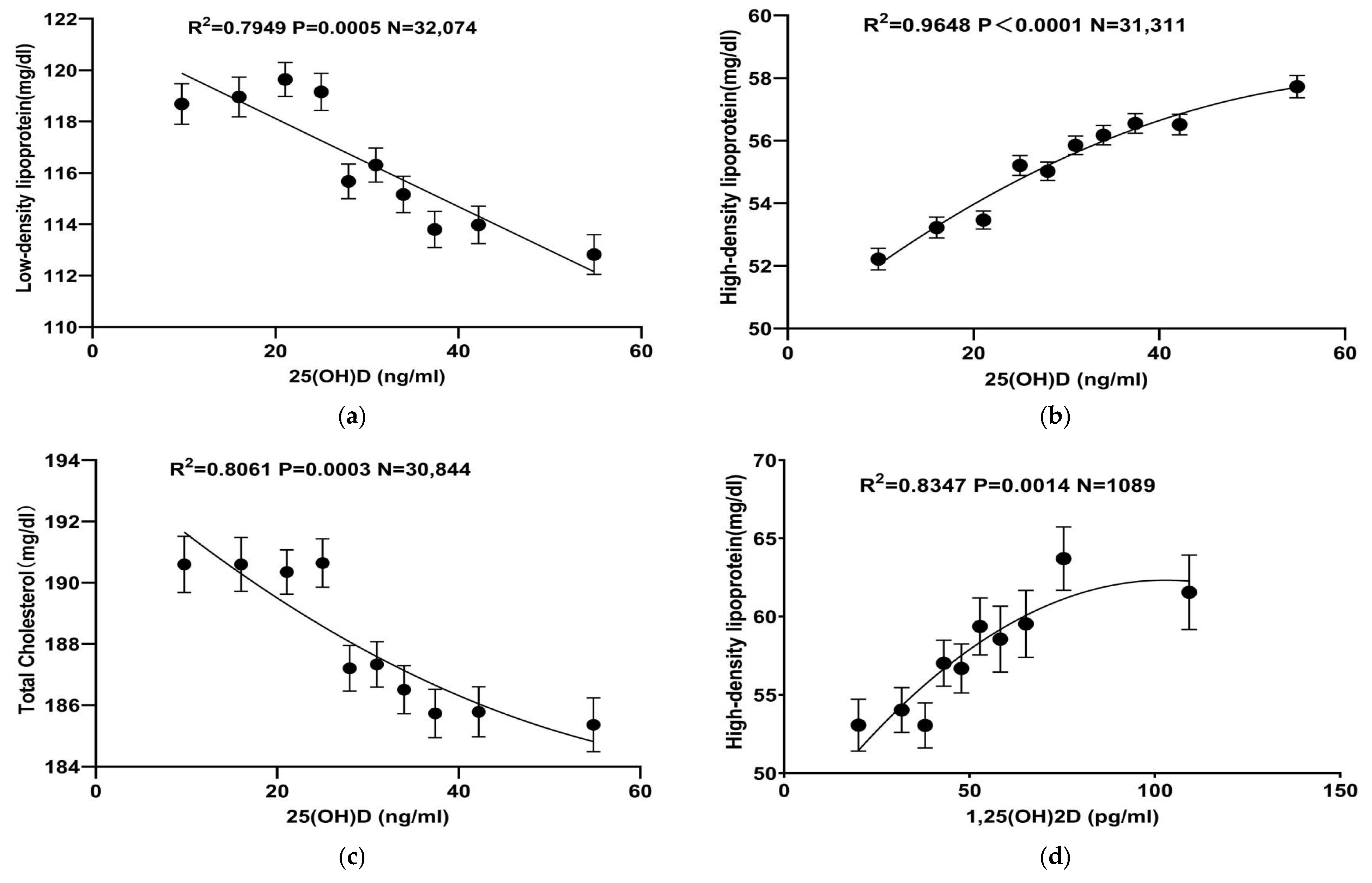 Nutrients 16 03936 g002