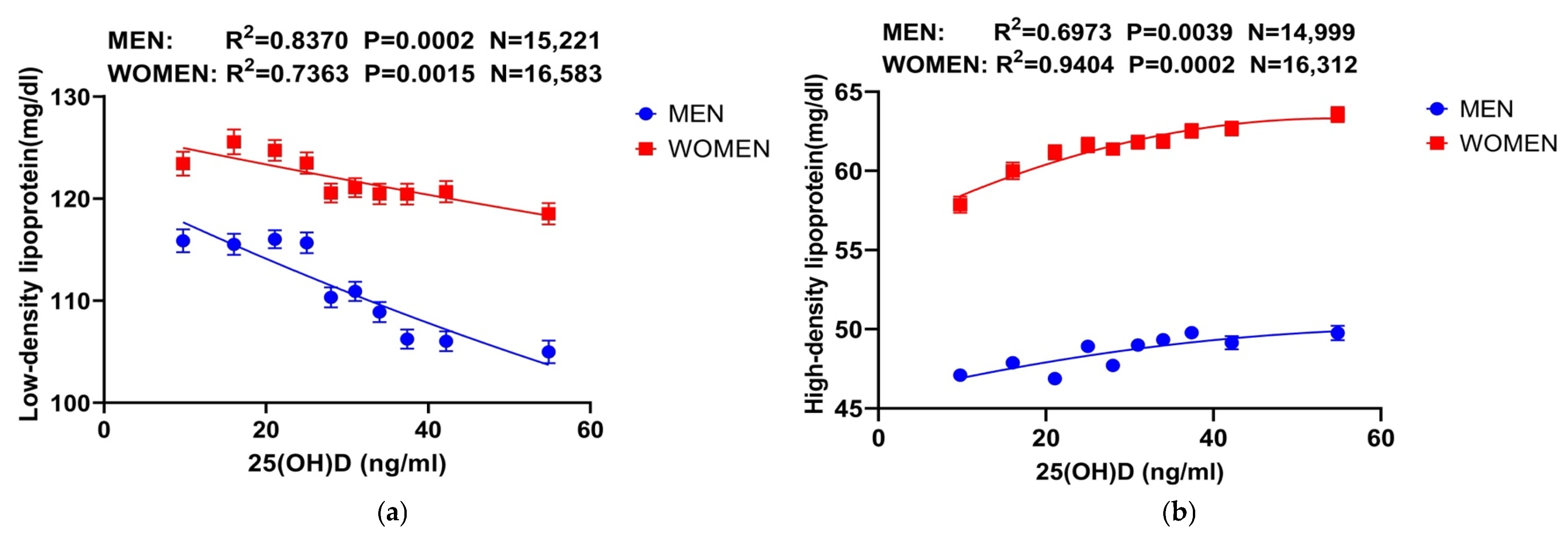 Nutrients 16 03936 g003a