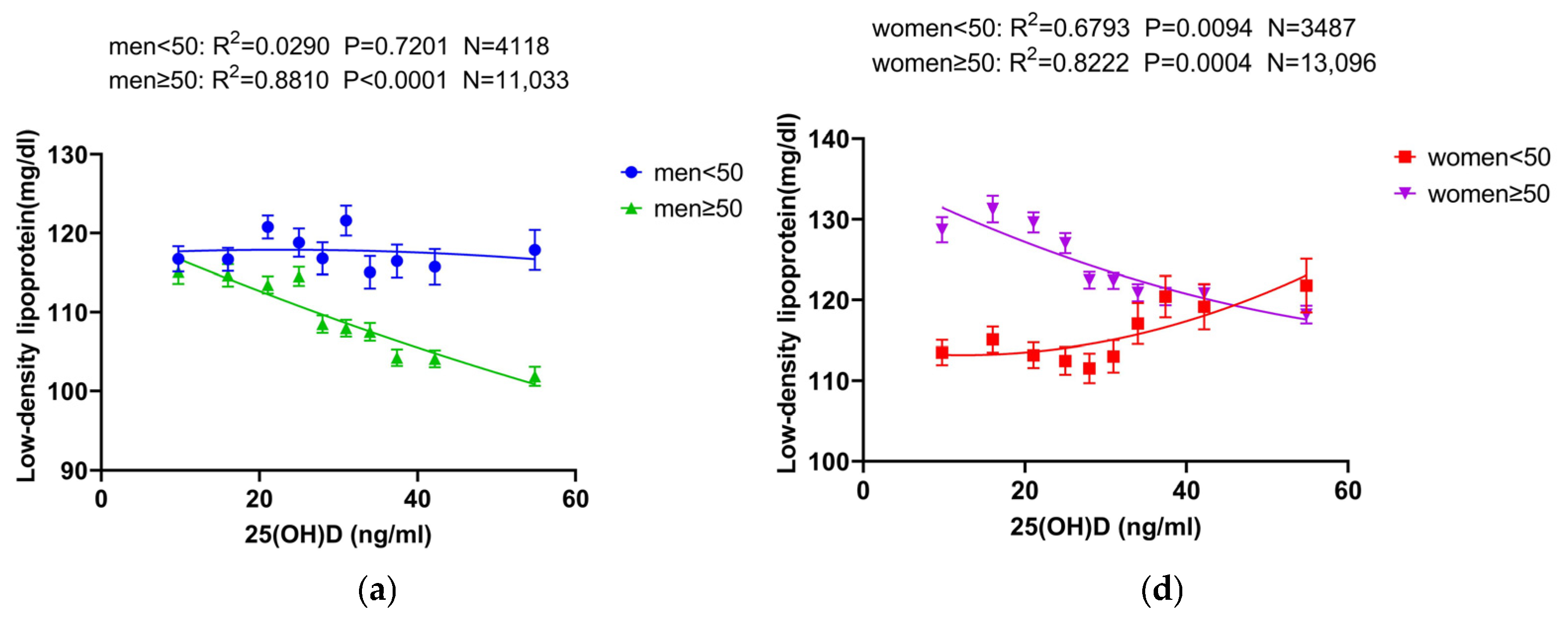 Nutrients 16 03936 g004a