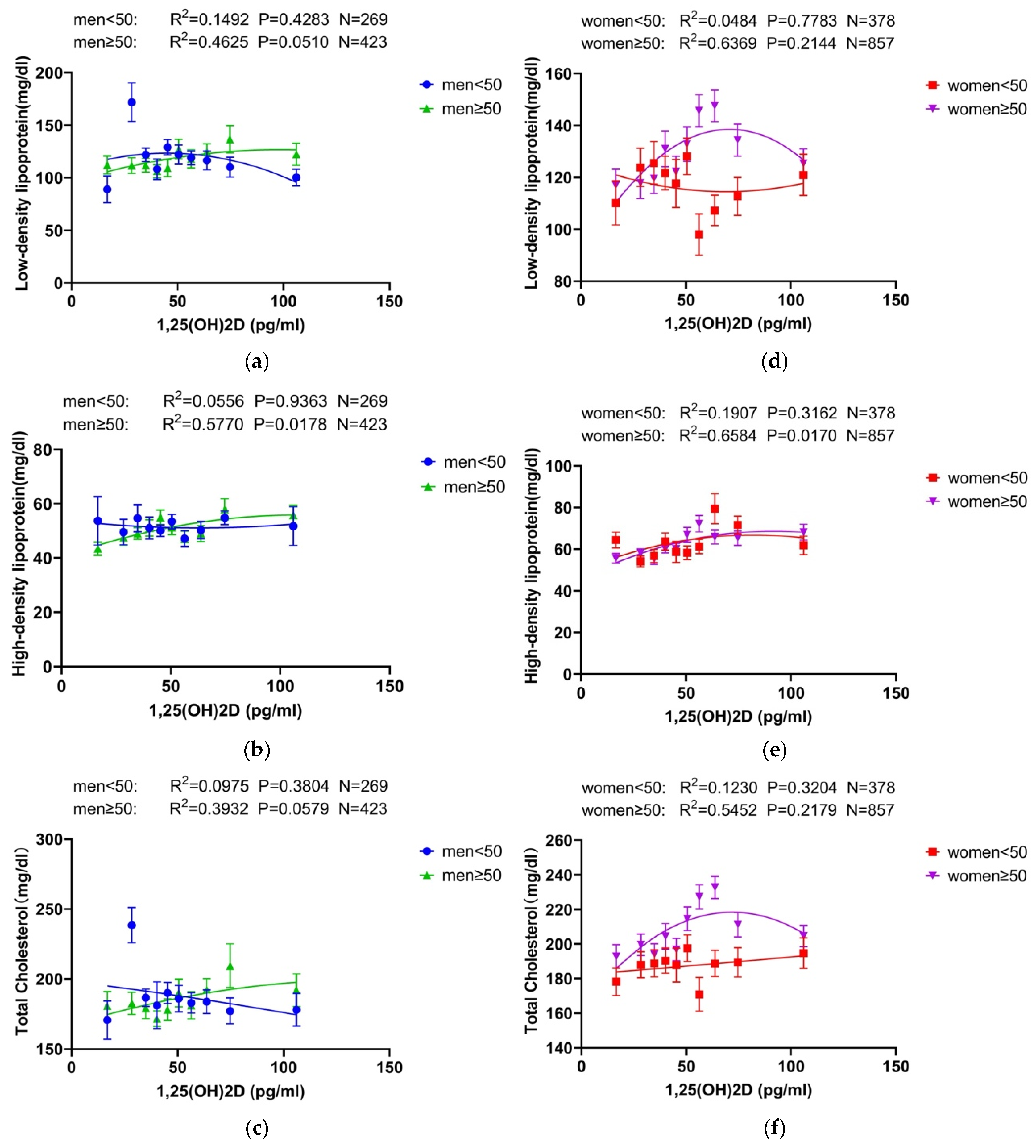 Nutrients 16 03936 g005