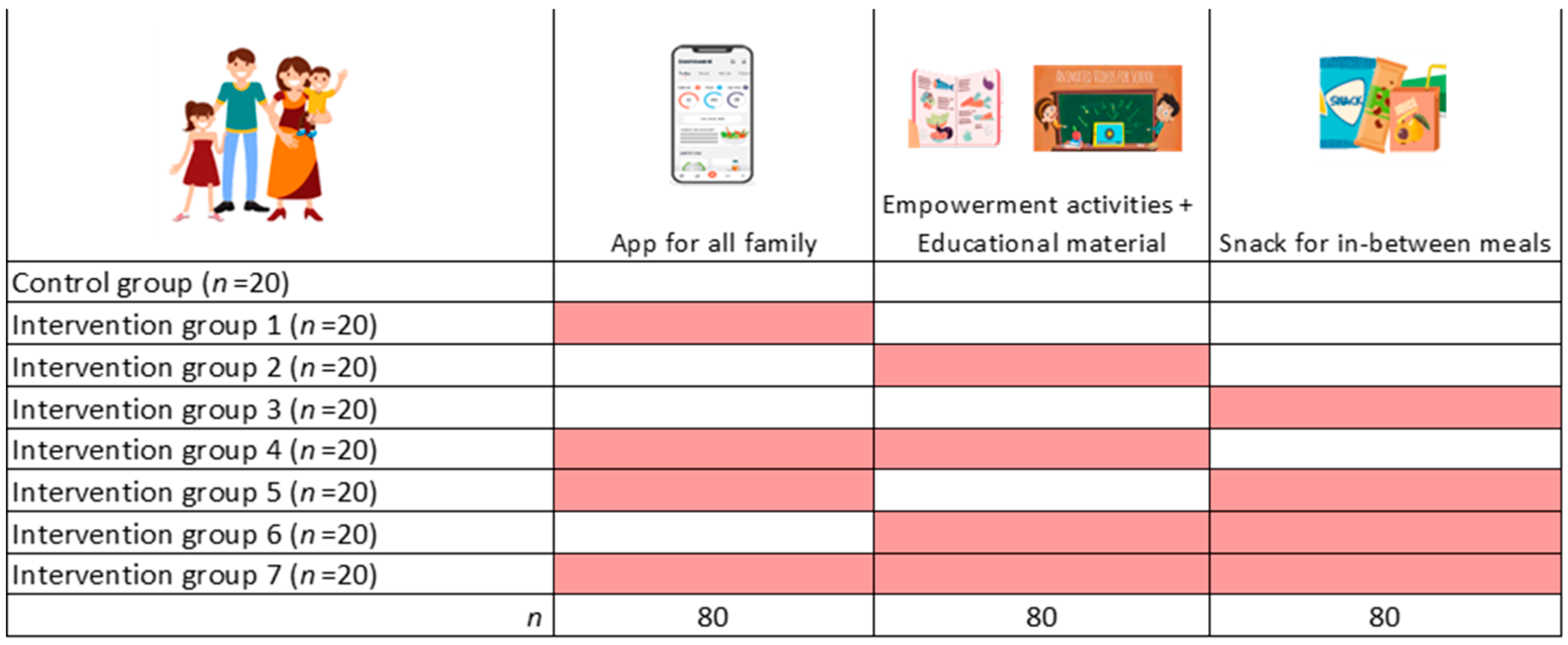 Nutrients 16 03938 g001