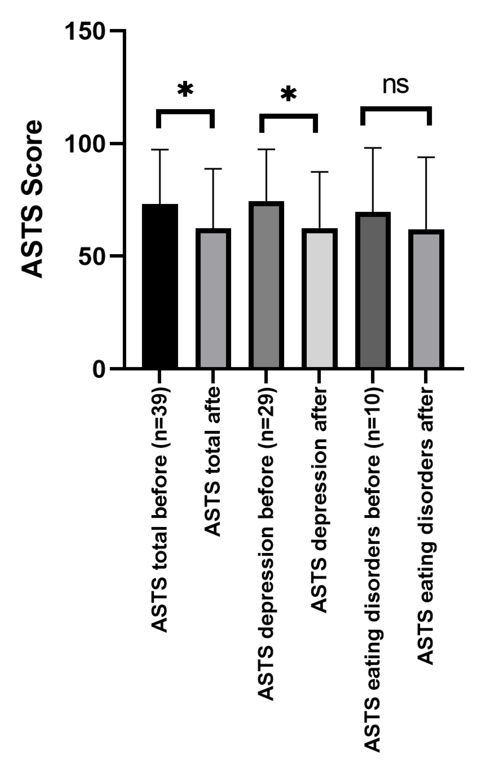 Nutrients 16 03973 g001 Nutrients 16 03973 g001