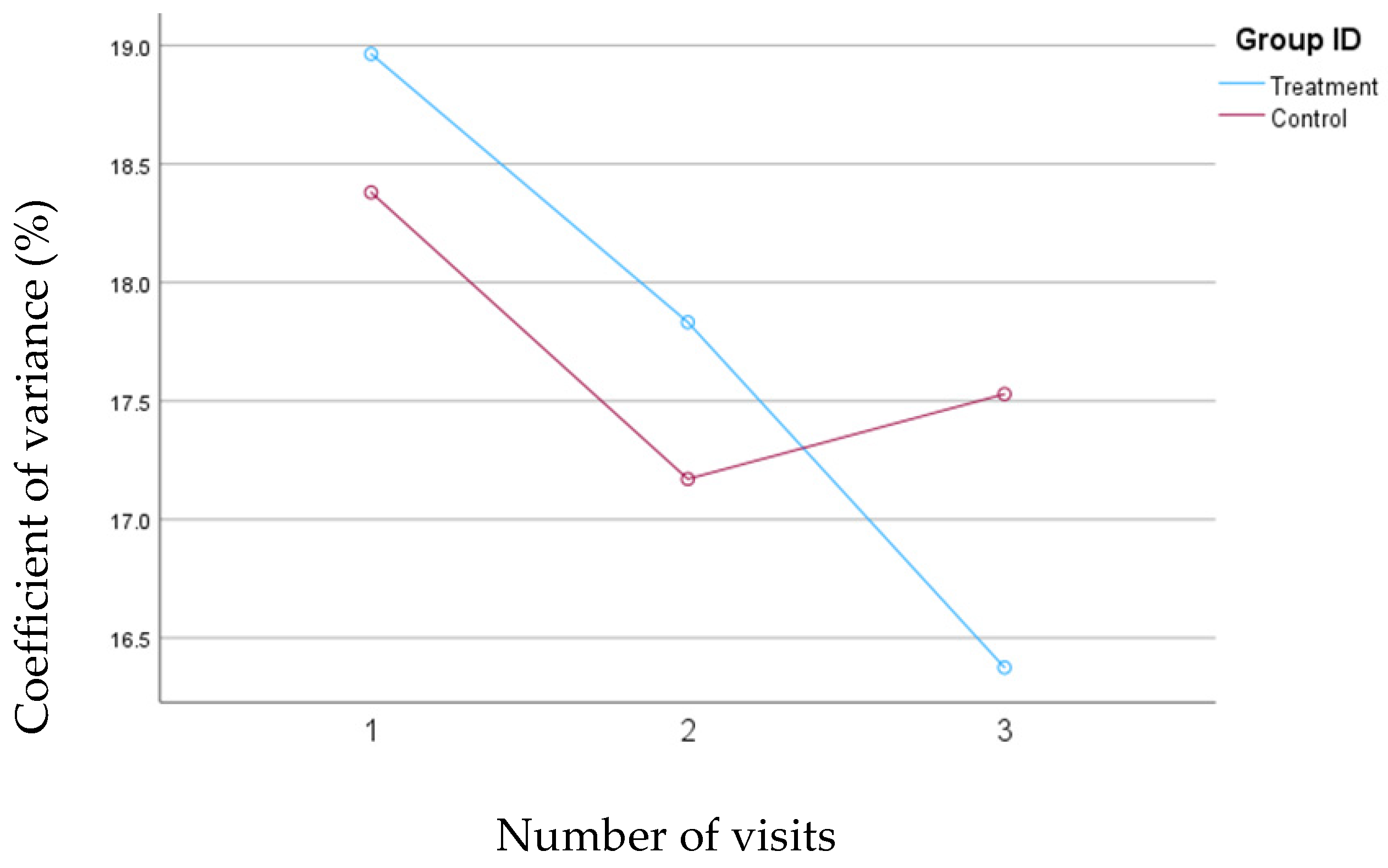 Nutrients 16 04005 g001