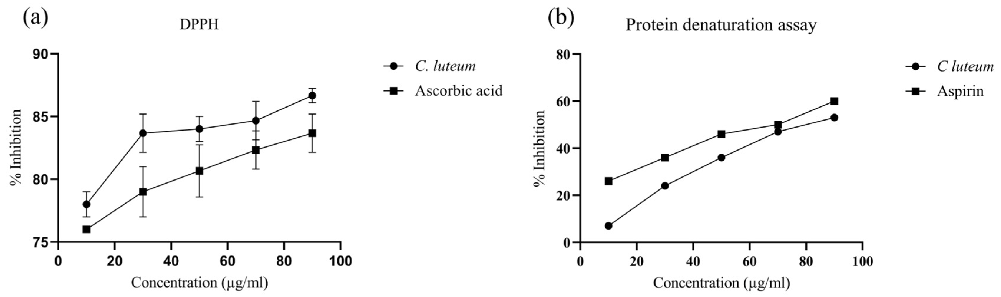 Nutrients 16 04020 g003 Nutrients 16 04020 g003