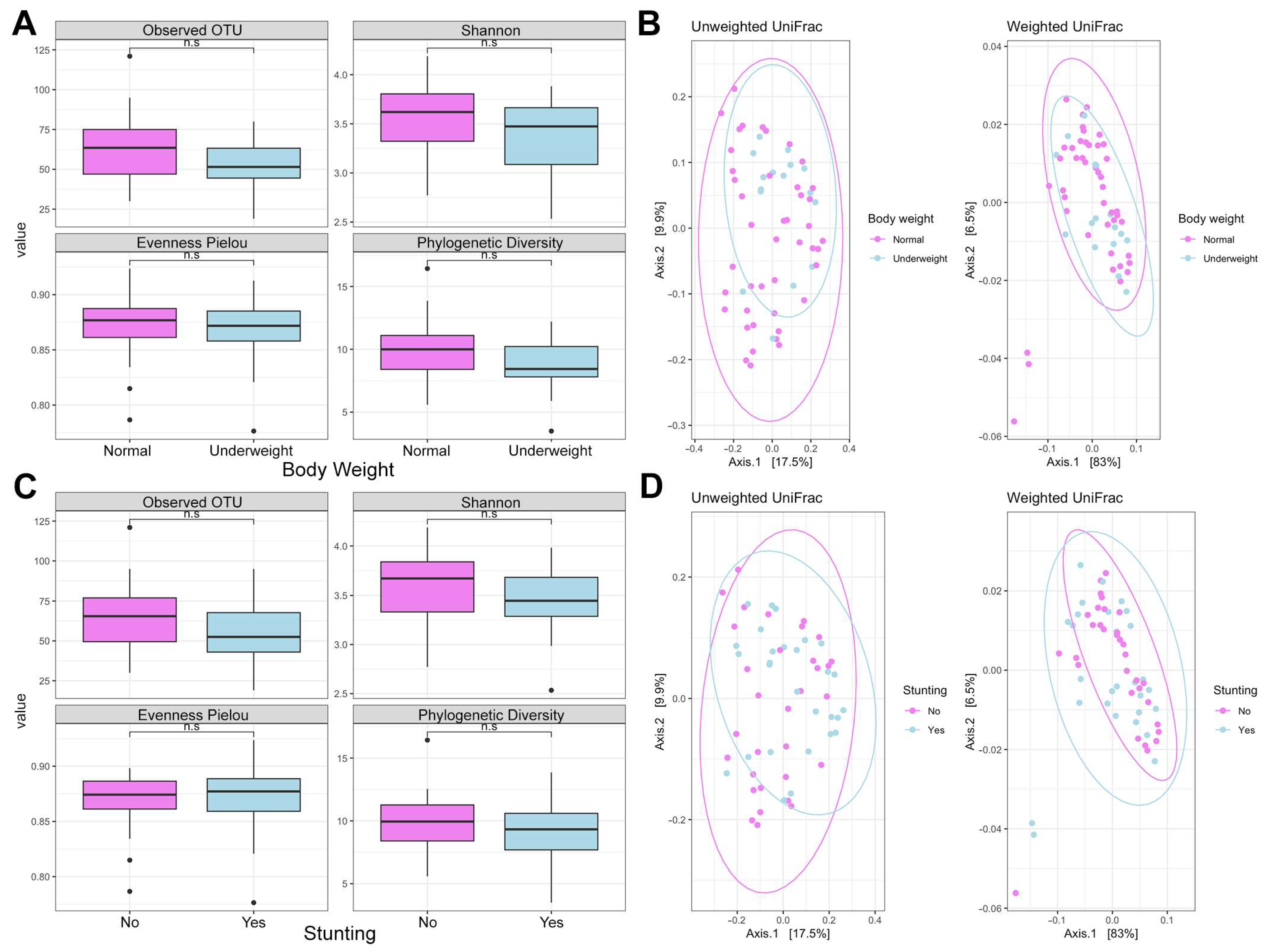 Nutrients 16 04023 g001
