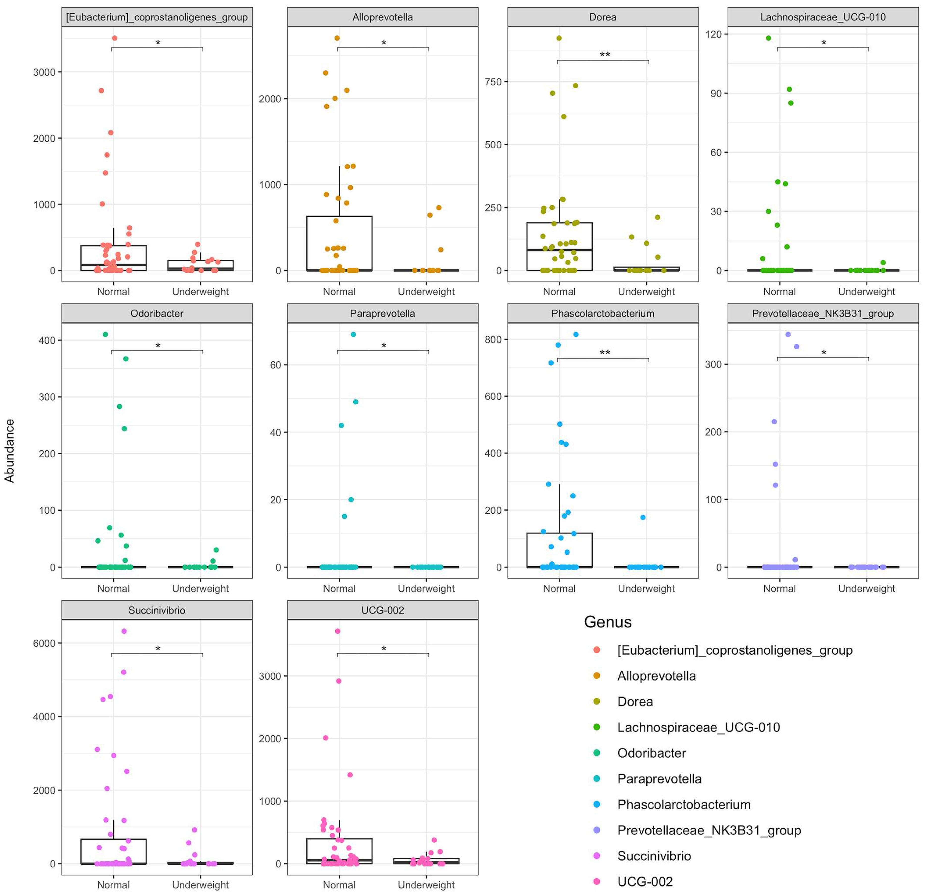 Nutrients 16 04023 g002