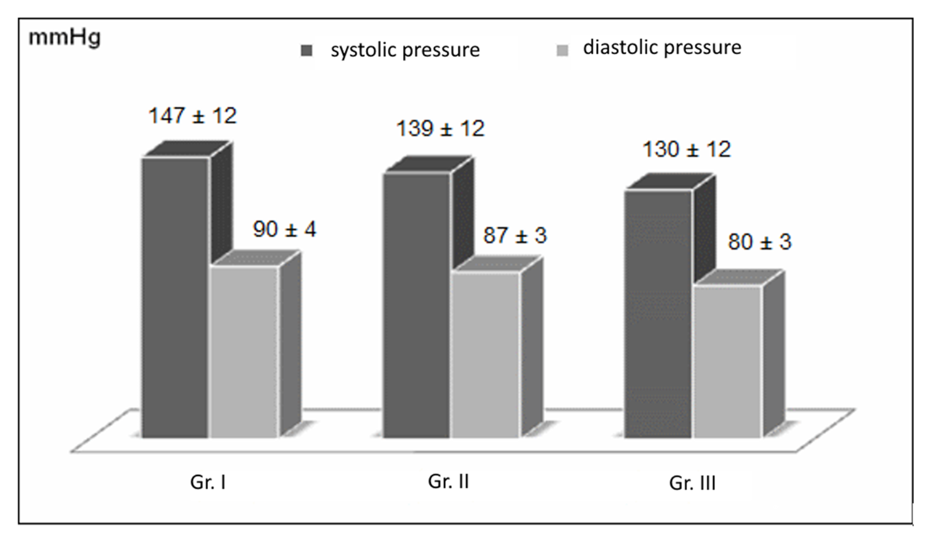 Nutrients 16 04038 g003