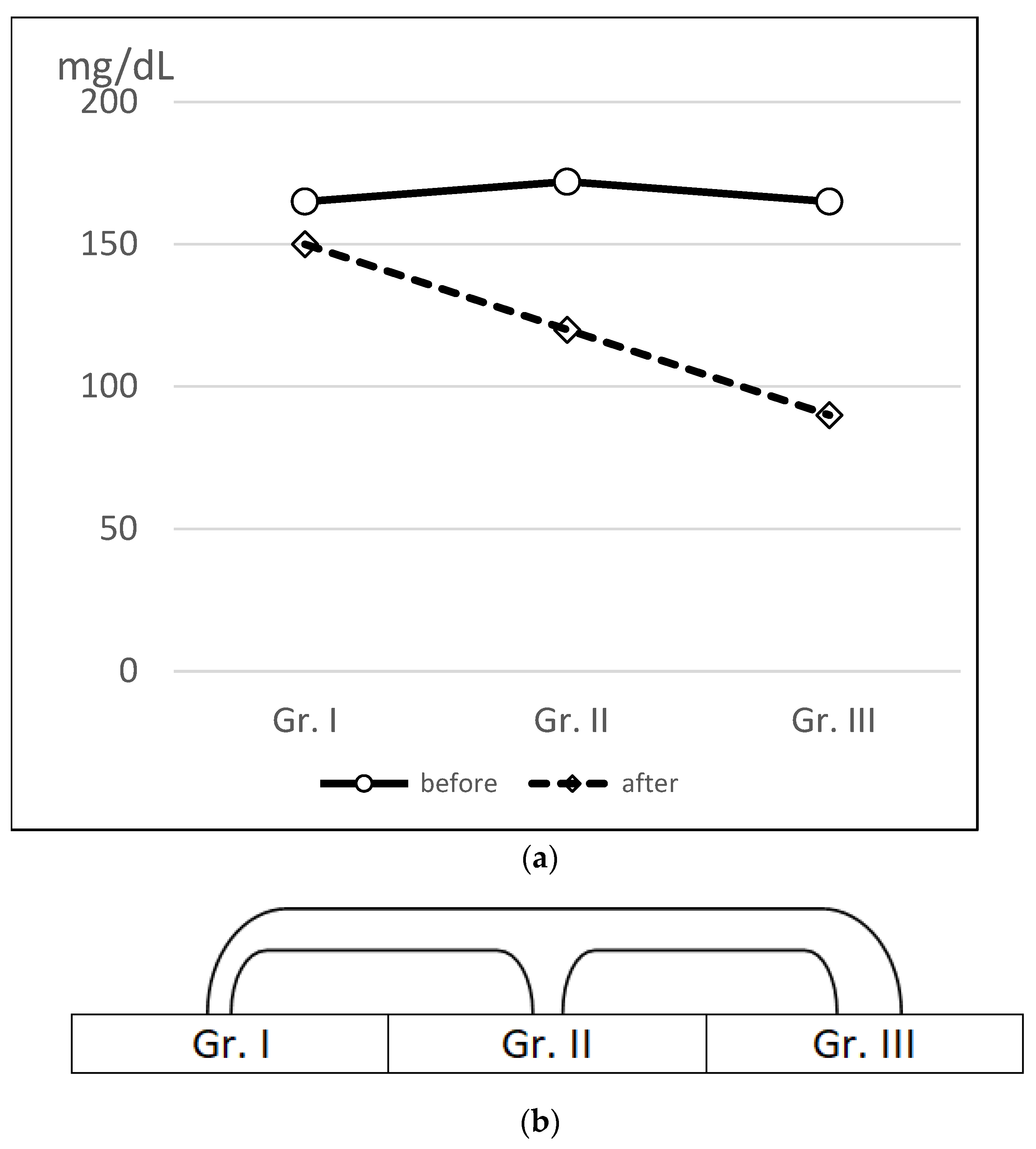 Nutrients 16 04038 g004