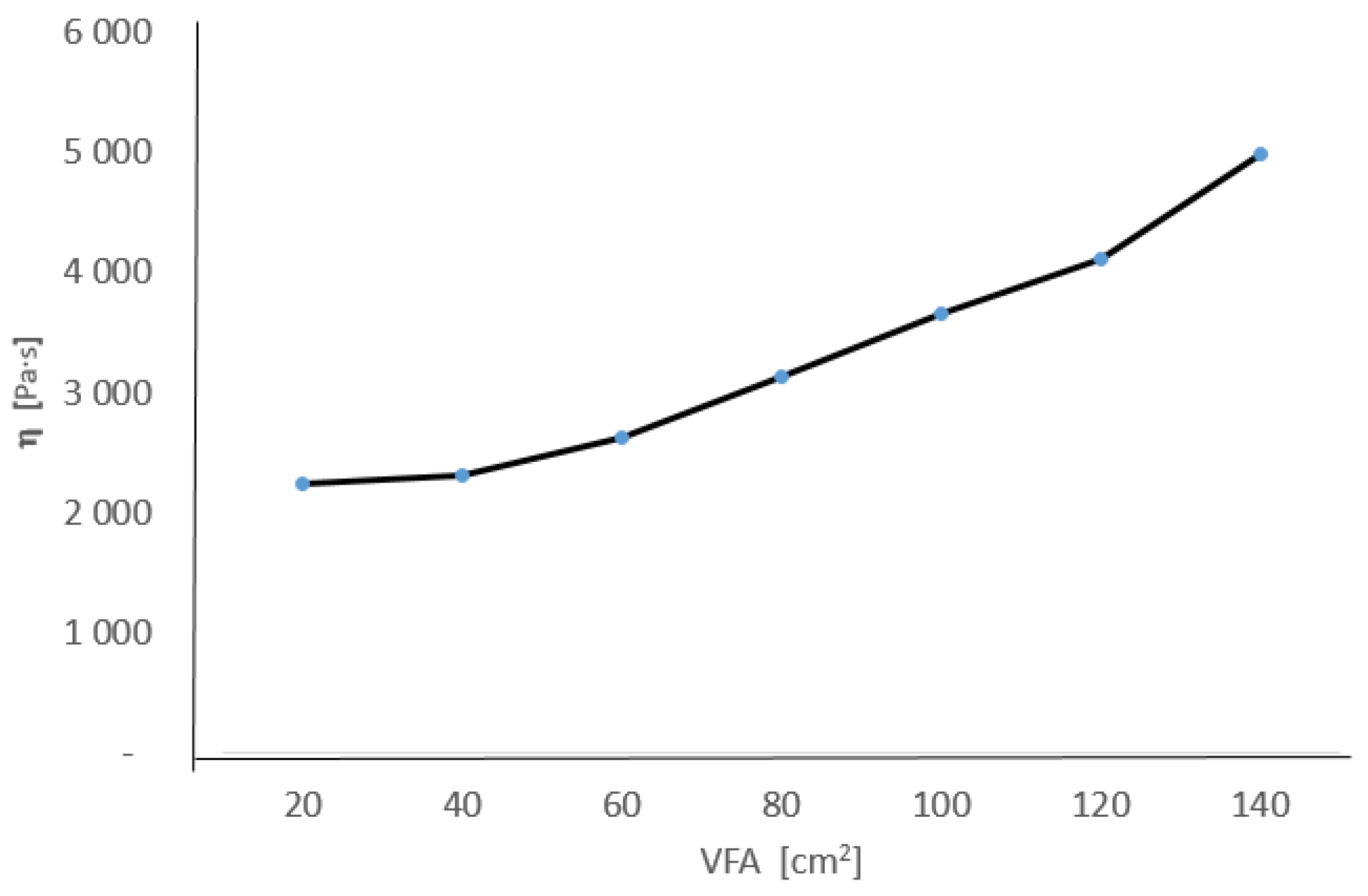 Nutrients 16 04038 g006